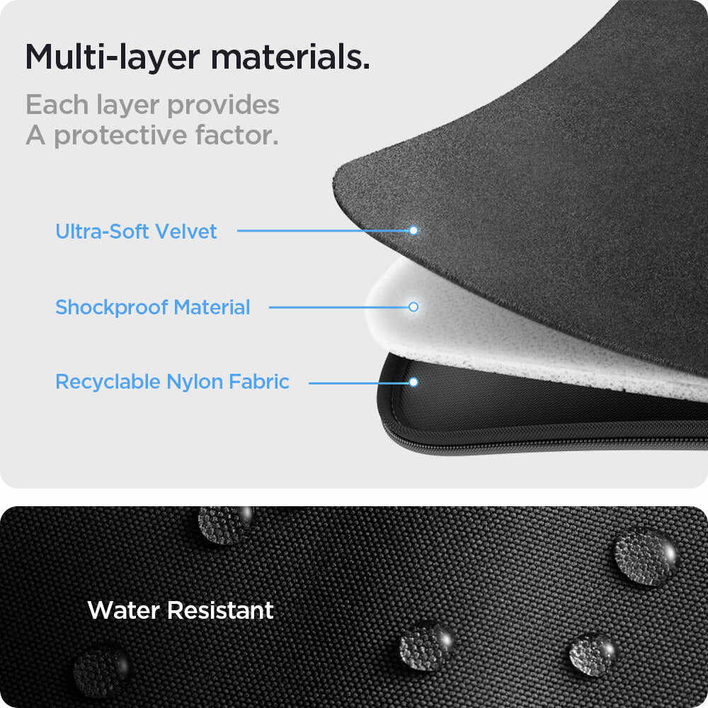 Basic Laptop Pouch 14