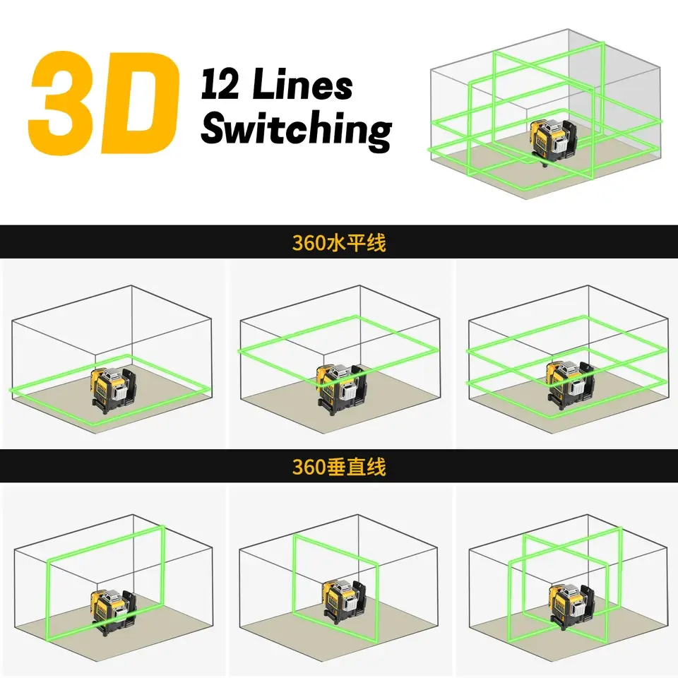 2026   Lithium Battery Green Laser Level | 12 Lines 3 Sides 360° Horizontal Vertical | Outdoor Leveling Measurin