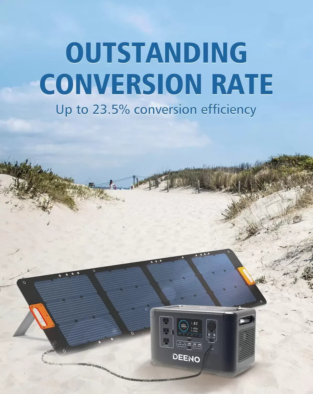 DEENO Portable Power Station X1500, 1036Wh LiFePO4 (LFP) Battery, 1500W(Peak 3000W) Solar Generator (Solar Panel Optional) for Outdoor Camping RVs Home Use Emergency Travel