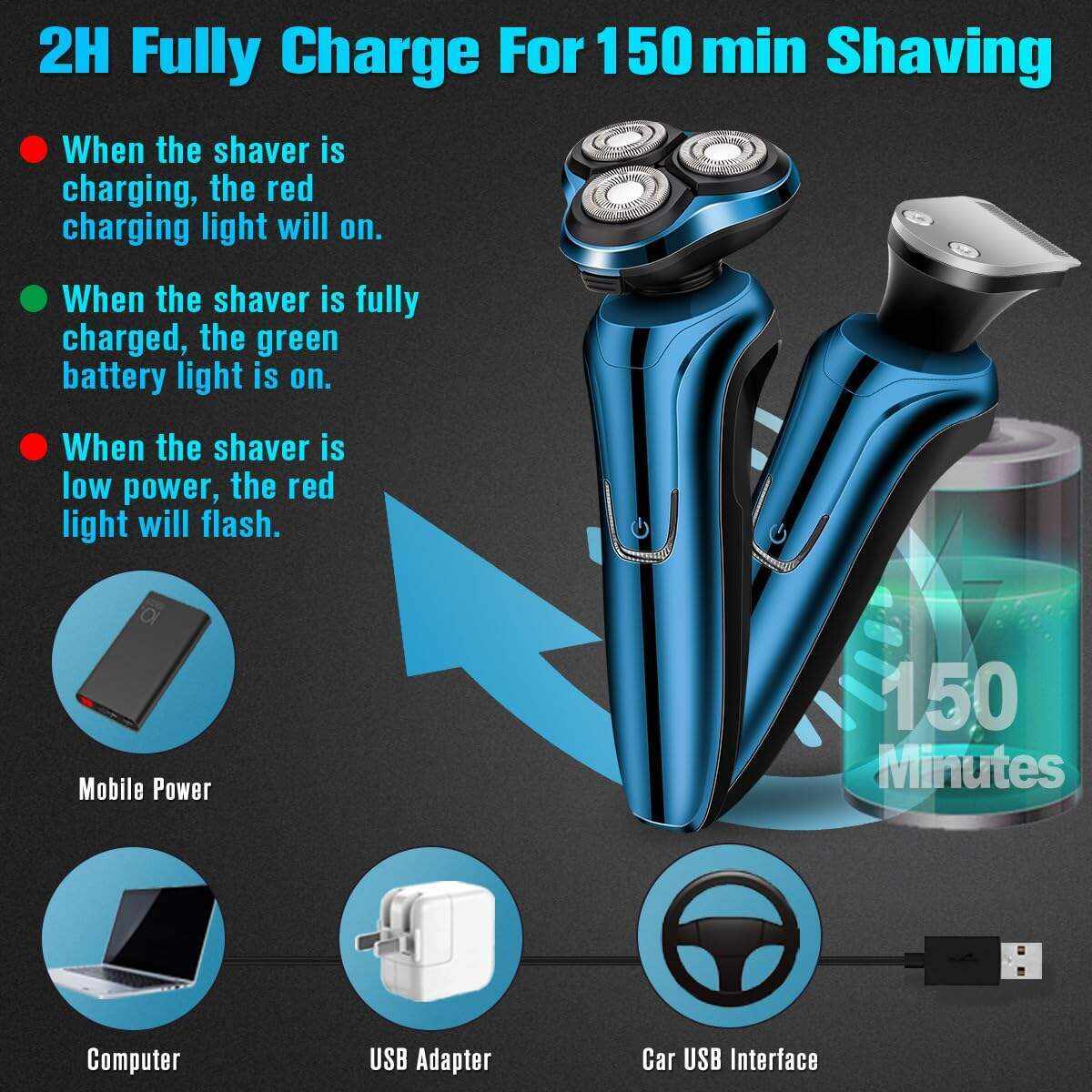 Electric Razor for Men, 2023 Men’s Electric Shavers Rotary LED Display/Waterproof/Rechargeable, Electric Shaver for Men Cordless Floating Head Replaceable Blades Portable Travel Razor Idea Gift