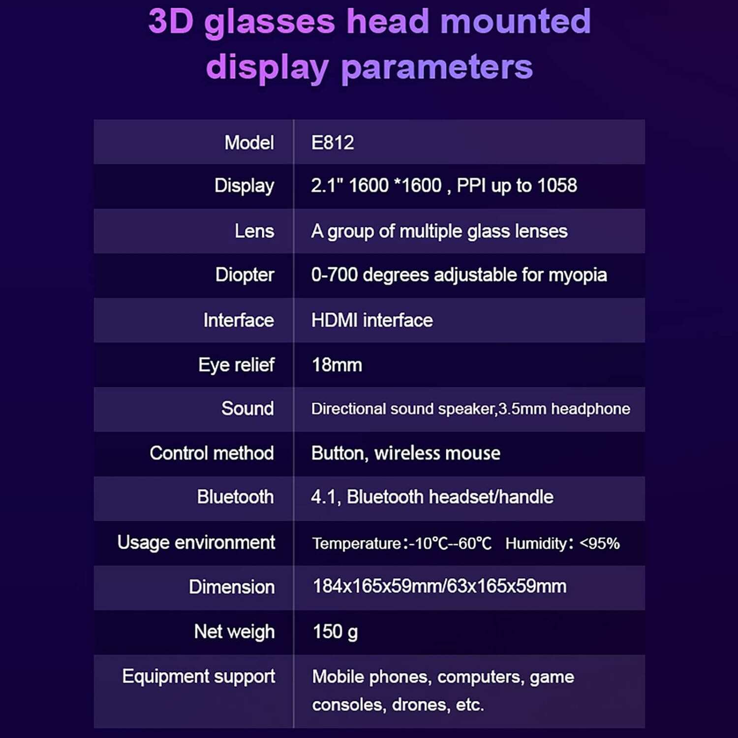 VR Headset, 3D VR Virtual Reality Headsets, PPI1058, 3K, PPD 30, Support for Android, iOS, Windows, Various PS4, Switch, Xbox, PC and Other Game Consoles Ultra-Thin 150g, 25mm (Color : Svart)