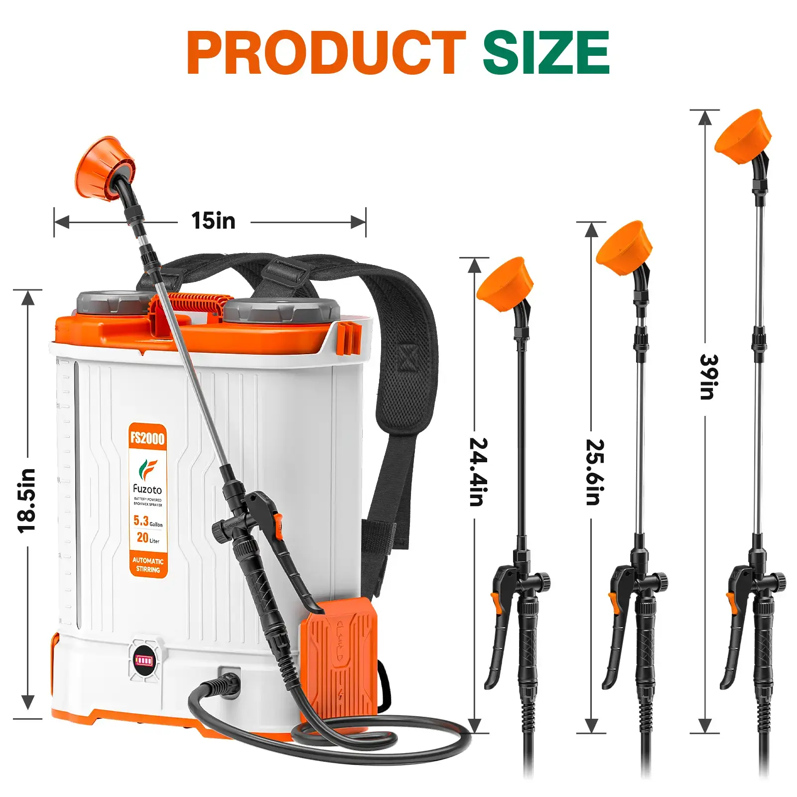 5.3 Gallon Battery Powered Backpack Sprayer, Dual 20V Large Capacity Batteries, 45-90PSI Adjustable Pressure Electric Garden Sprayer with 6 Spray Nozzles for Lawn Yard Father’s Day Gift