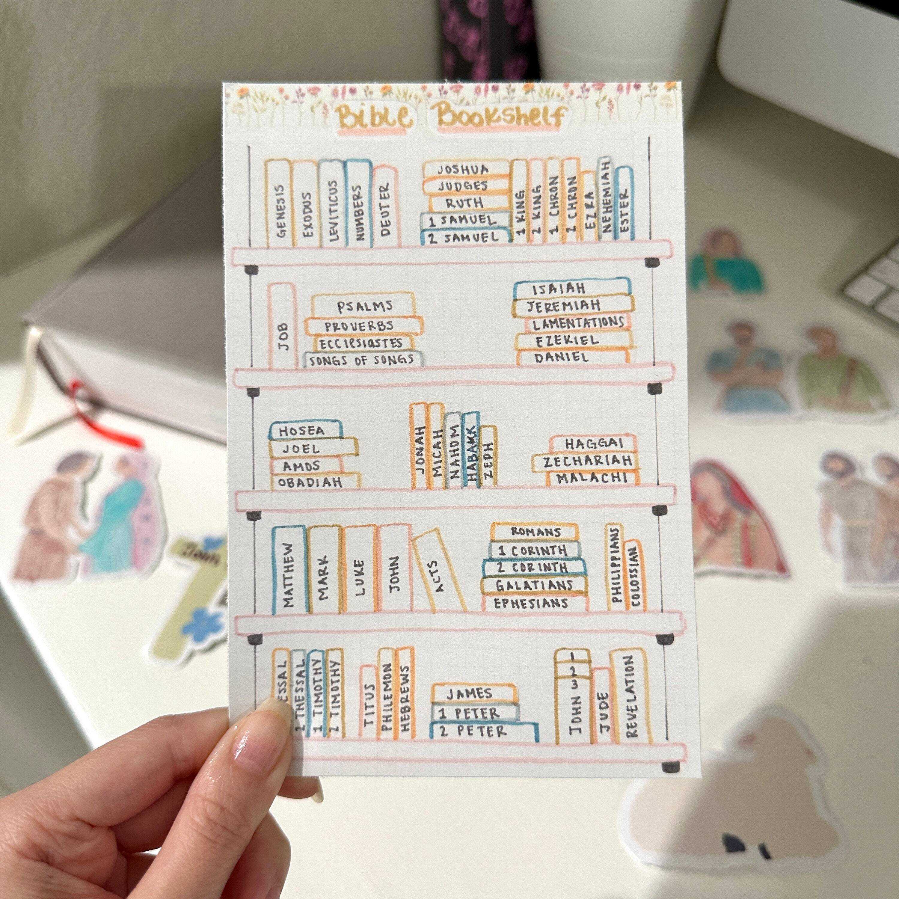 ✝️Bible Study Tracker Stickers