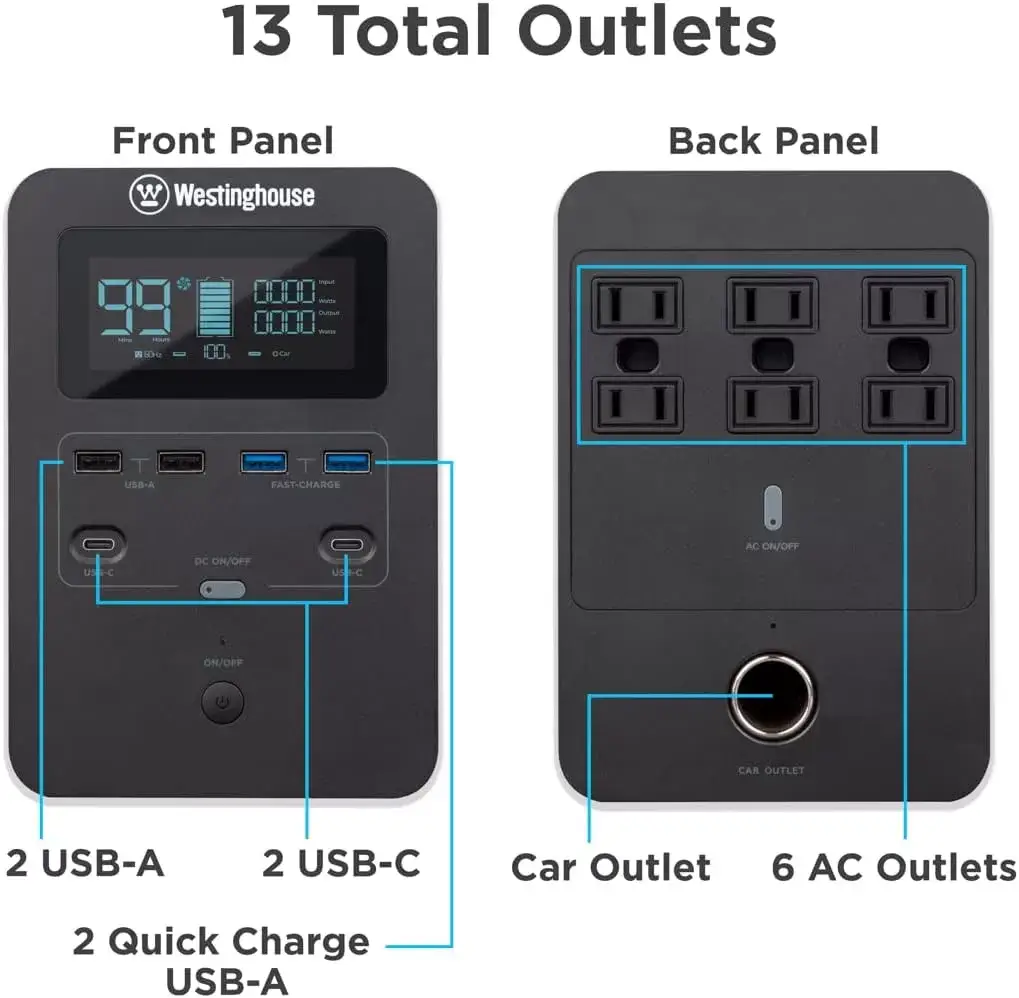 Westinghouse 155Wh 150 Peak Watt Portable Power Station and Solar Generator, Pure Sine Wave AC Outlet, Backup Lithium Battery for Camping, Home, Travel, Indoor/Outdoor Use (Solar Panel Not Included)
