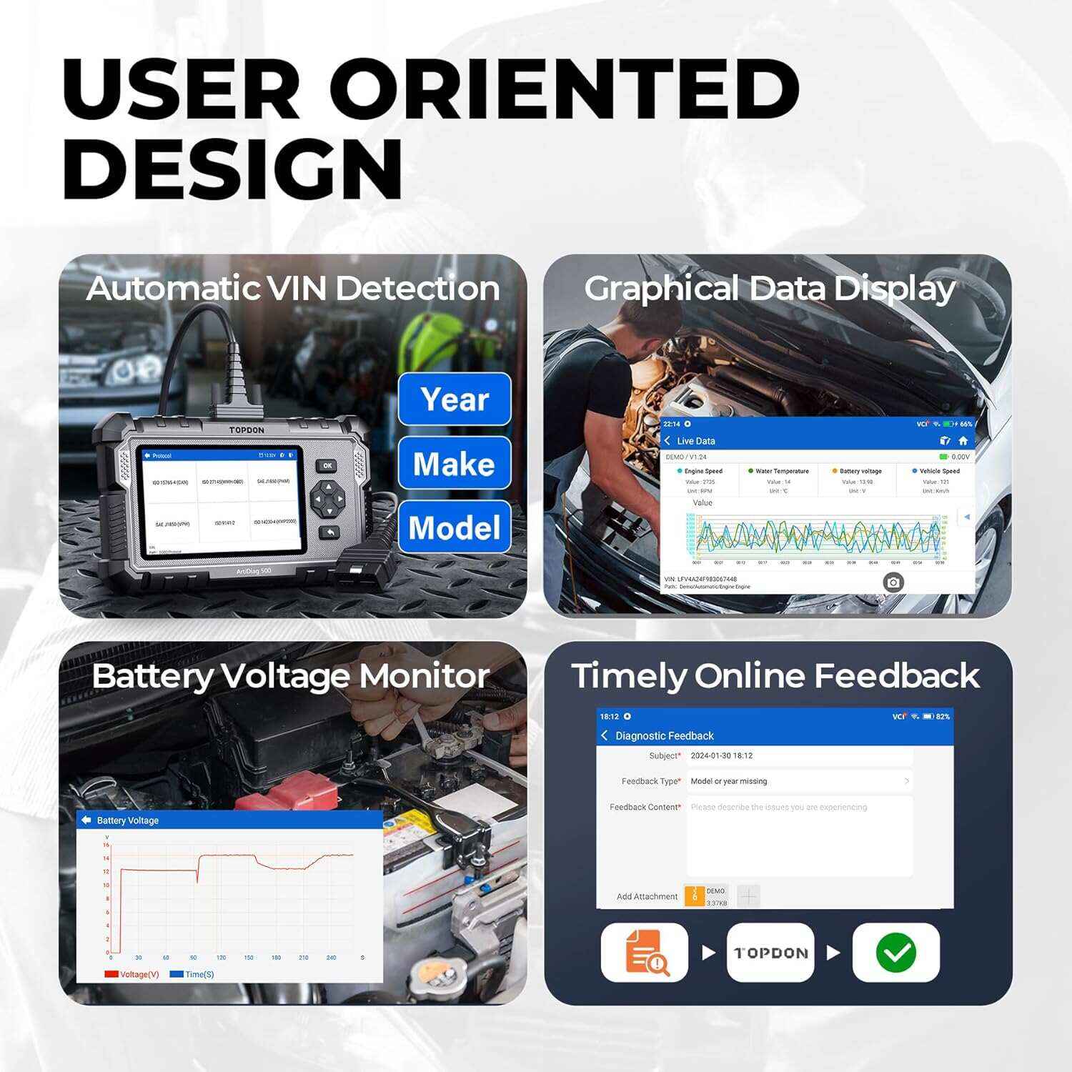 AD500 OBD2 Scanner, Oil SAS Throttle TPMS BMS EPB Reset, Engine ABS SRS Transmission, Diagnostic Scan Tool, AutoVIN, Car Check Engine Code Reader with Battery Test, Lifetime Wi-Fi Free Update