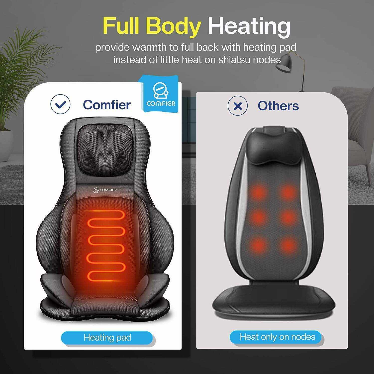 COMFIER Shiatsu Neck Back Massager with Heat and Compression, App Control 2D or 3D Deep Tissue Kneading Massage Chair Pad, Chair Massager for Full Body Pain Relief, Ideal Gifts,Grey