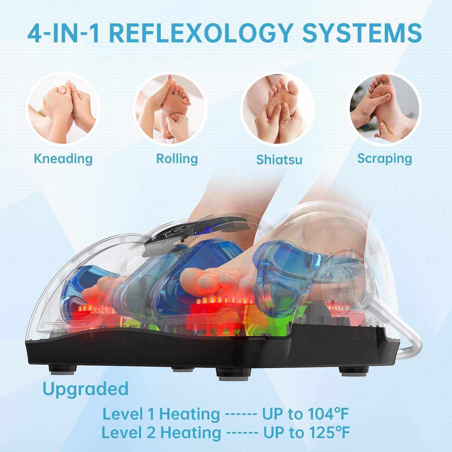 TiSSCARE Shiatsu Massage Foot Massager Machine - Improves Blood Flow Circulation, Deep Kneading & Tissue with Heat/Remote, Neuropathy, Plantar Fasciitis, Diabetics, Pain Relief