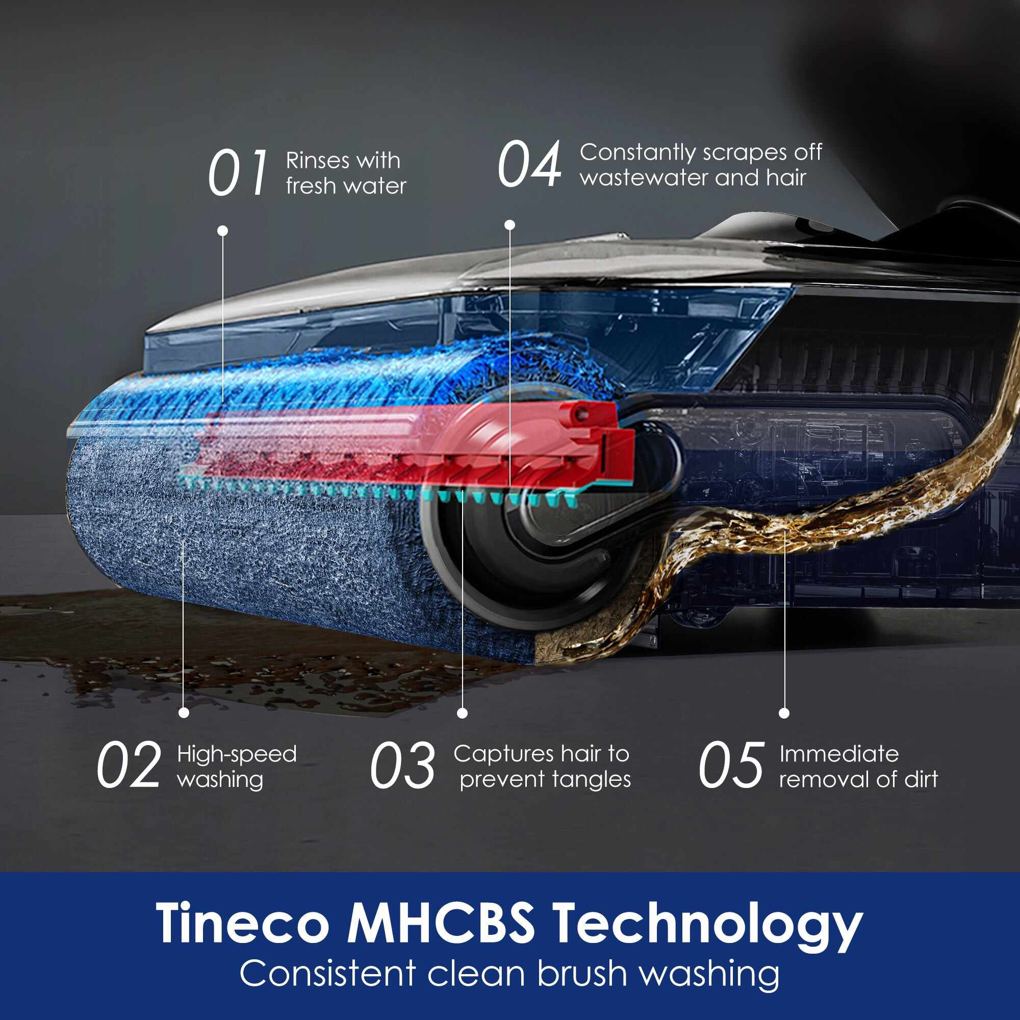 Tineco FLOOR ONE S7 Artist Wet Dry Vacuum Cleaner