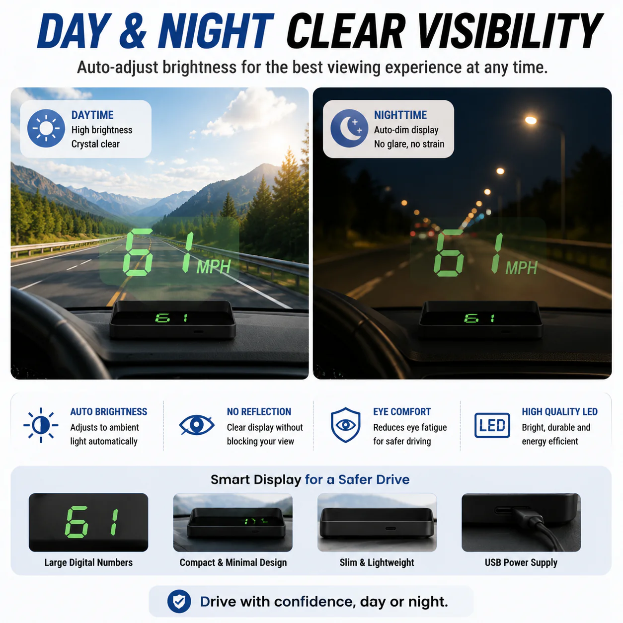 🔥Hot Sale 59% OFF✨🚗 Head-Up Display Car GPS 🚗