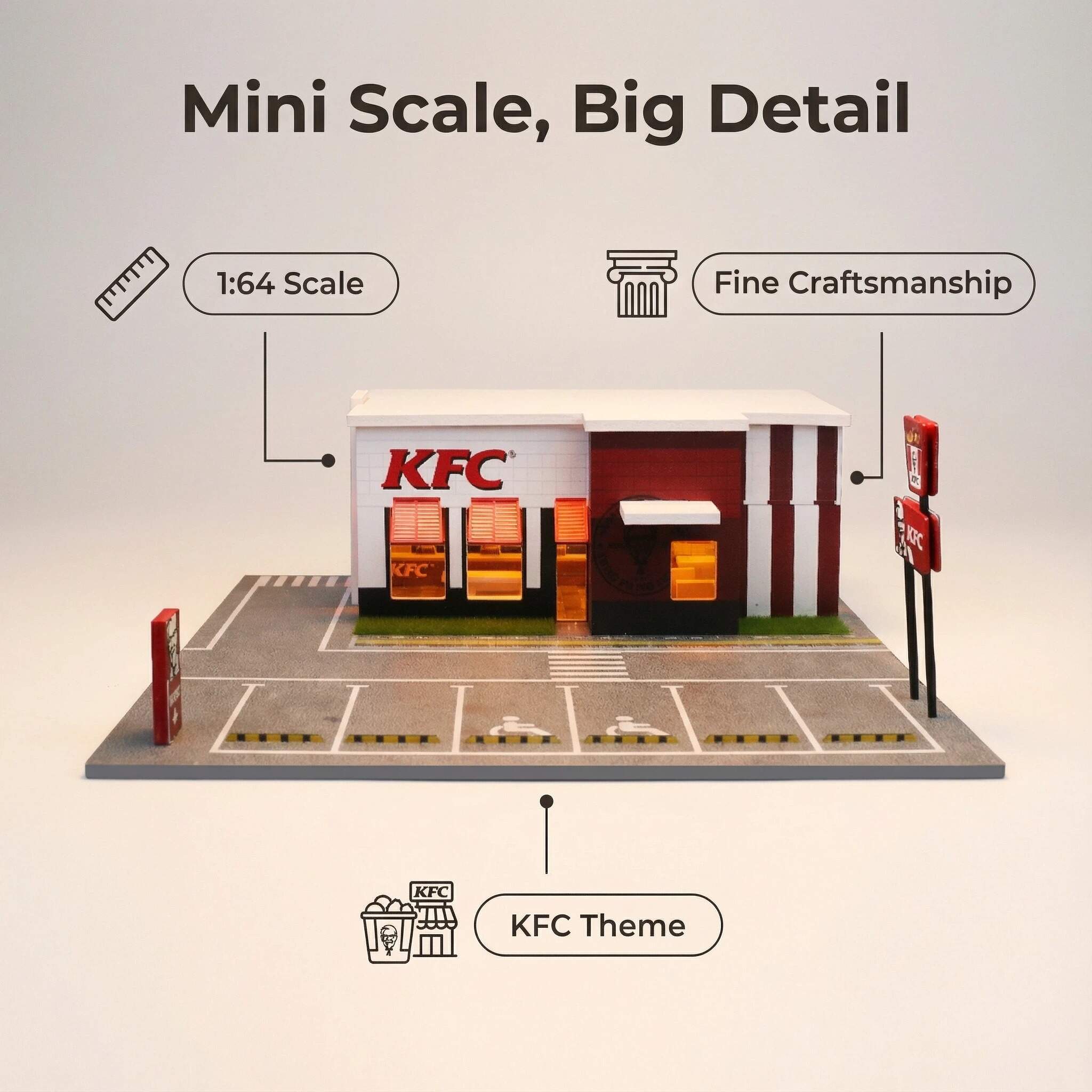 1:64 Scale Fast Food Restaurant Diorama Display Case – Urban Street Scene for Diecast Cars