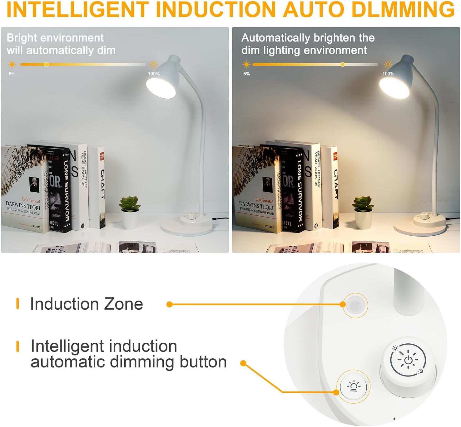 BOHON LED Desk Lamp with USB Charging Port 3 Color Modes Dimmable Reading Light Intelligent Induction Auto Dimming Task Lamp Flexible Gooseneck Table Lamp for Bedside Office, AC Adapter Include