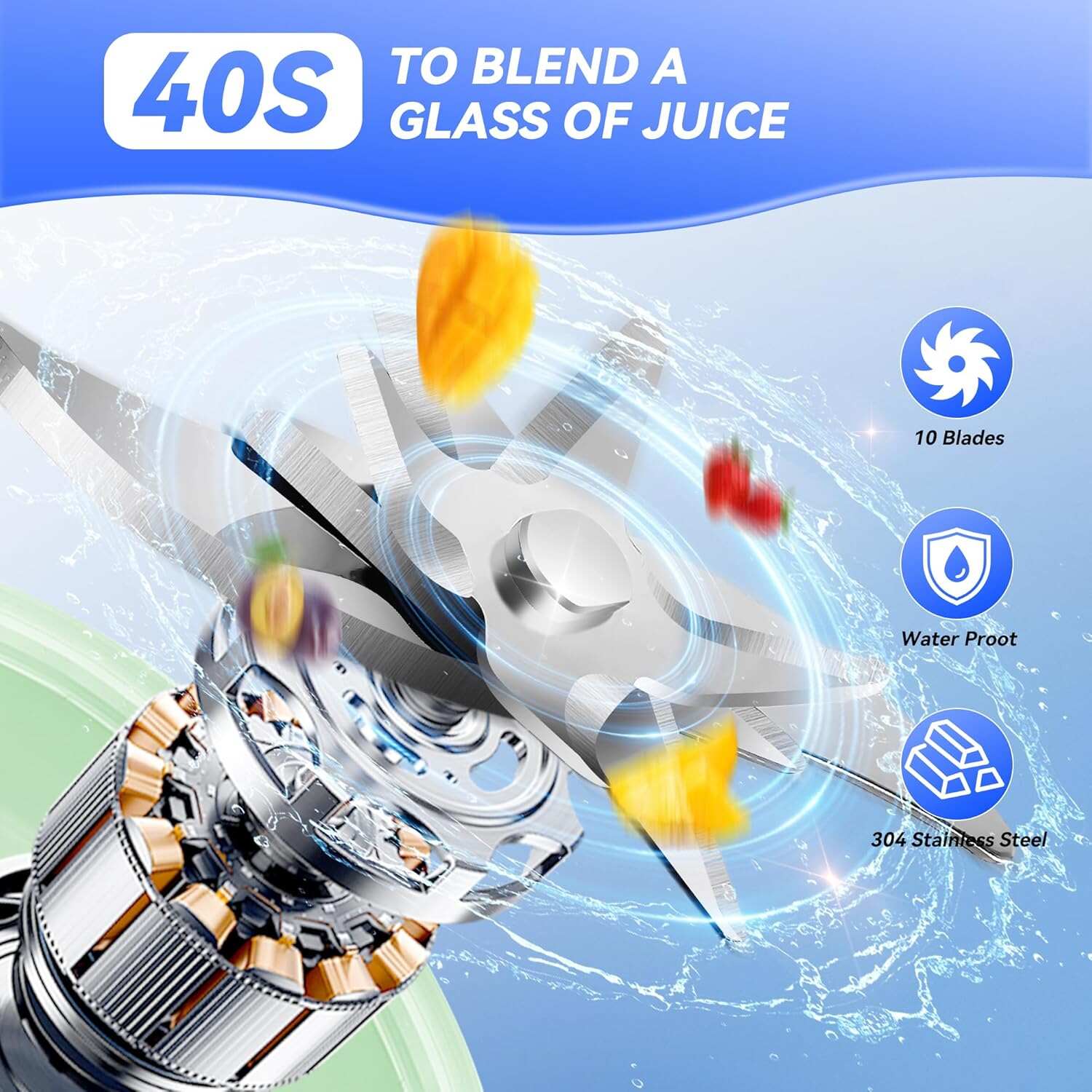 Personal Blender, Compact Cordless, BPA-Free, 20 oz (600ml), USB-C Rechargeable – Makes Juices, Milkshakes, Smoothies – Ideal for Travel, Gym, Office