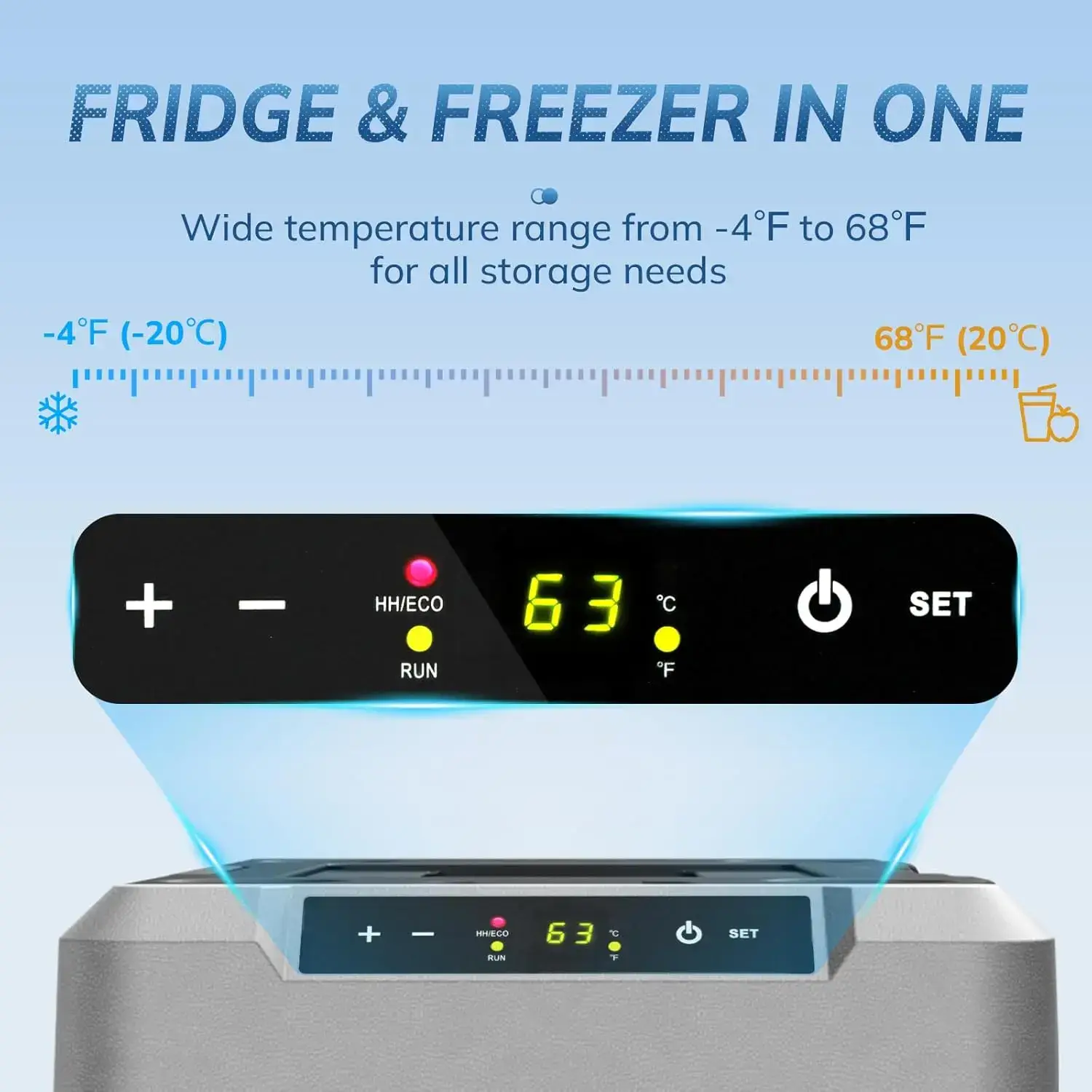 12V Portable Car Refrigerator, 23L/35L/50L Available, Dual DC 12V/24V & AC 110-240V Power Supply, Cooling Range -4°F to 68°F, Built-in Wheels & 2 Storage Baskets, Compact Fridge for RV, Truck, Travel & Boat