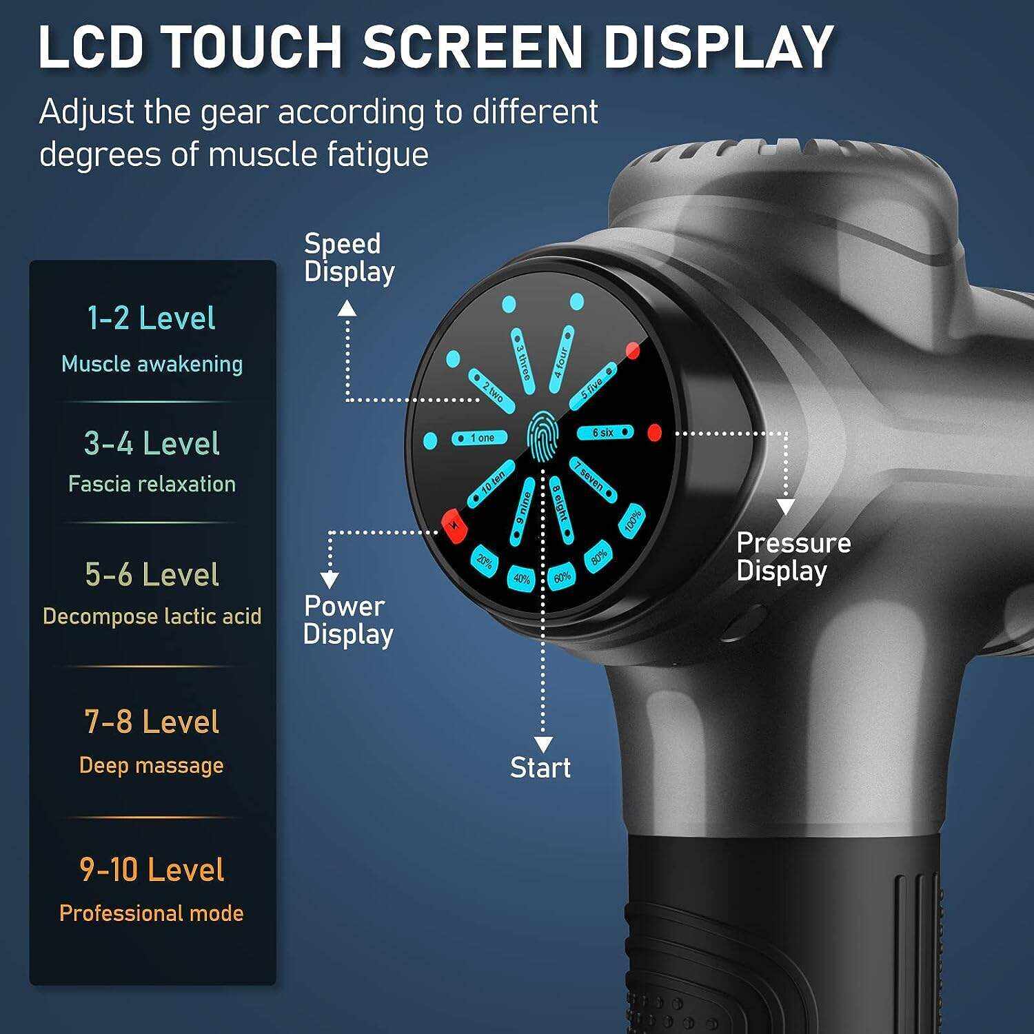RAEMAO Massage Gun Deep Tissue, Back Massage Gun for Athletes for Pain Relief Attaching 8 PCS Specialized Replacement Heads, Percussion Massager with 10 Speeds & LED Screen, Carbon