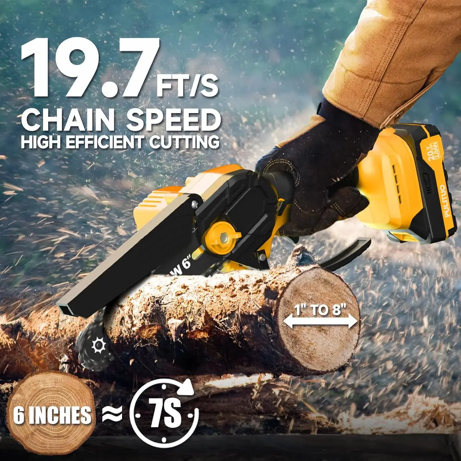 Mini Chainsaw Cordless 6 Inch Battery Powered 880W Motor 4020 RPM for Wood Cutting Tree Trimming Yard Work Garden Tools Gift for Men Dad Husband