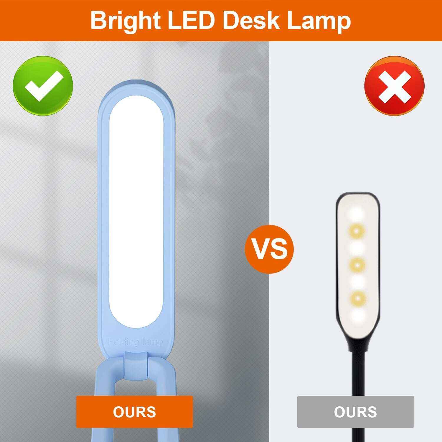 LED Desk Lamp for Office Home & Battery Operated Lamp Rechargeable Lamp Foldable & Portable Light, LED Desk Light Strip, 3 Brightness Dimmable Small Desk Lamp Wireless Reading Lamp