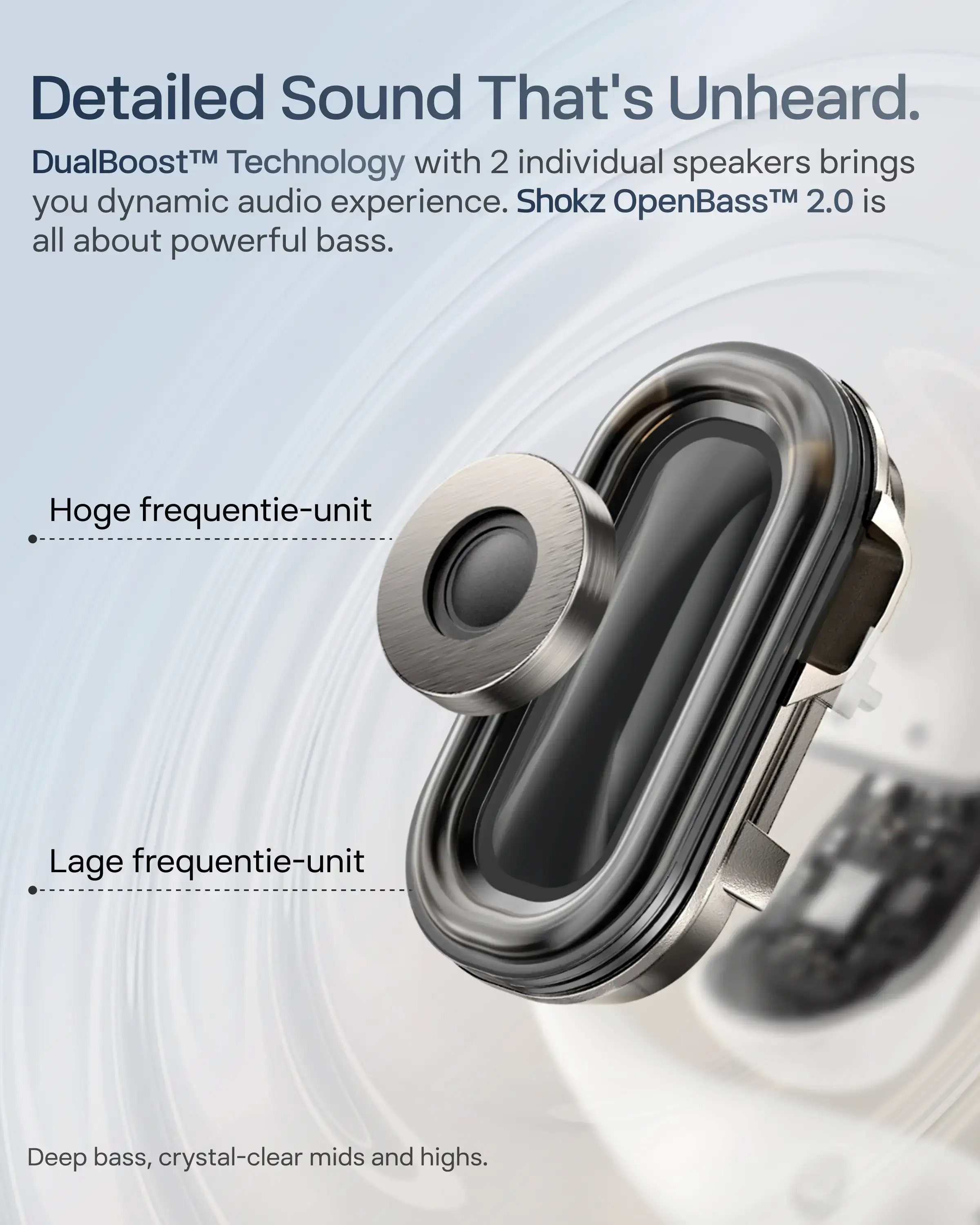 New OpenFit 2+ Open-Ear Headphones, Dolby Audio Enabled, Comfortable Earbuds with Soft Ear Hooks, 48H Playtime, IP55 Water-Resistant, USB-C Fast Charging, Wireless Charging