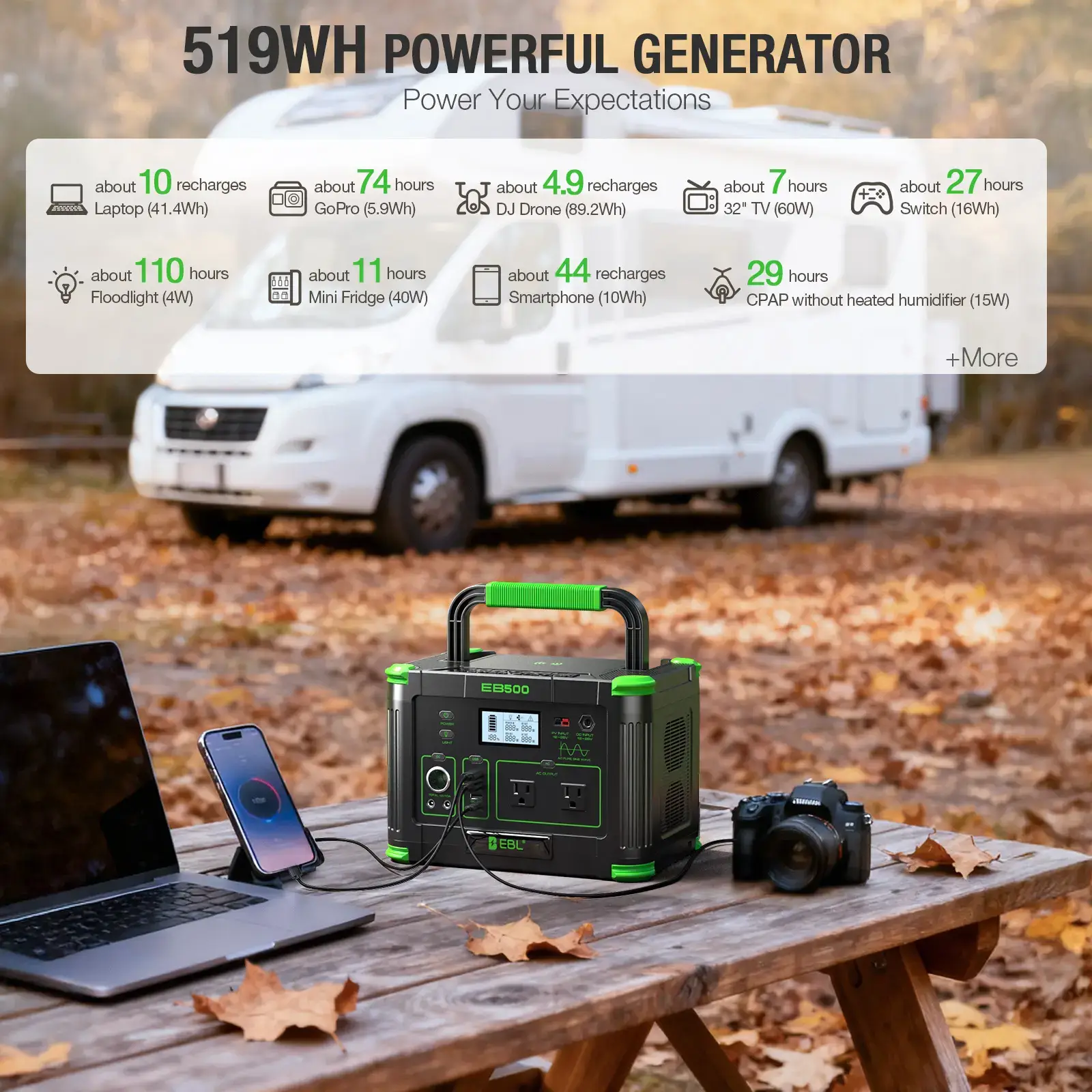 Outdoor Power Station: EBL 500W Solar Generator w/ 519Wh Battery & 10 Ports | Powers Your Camping, Road Trips & Emergencies