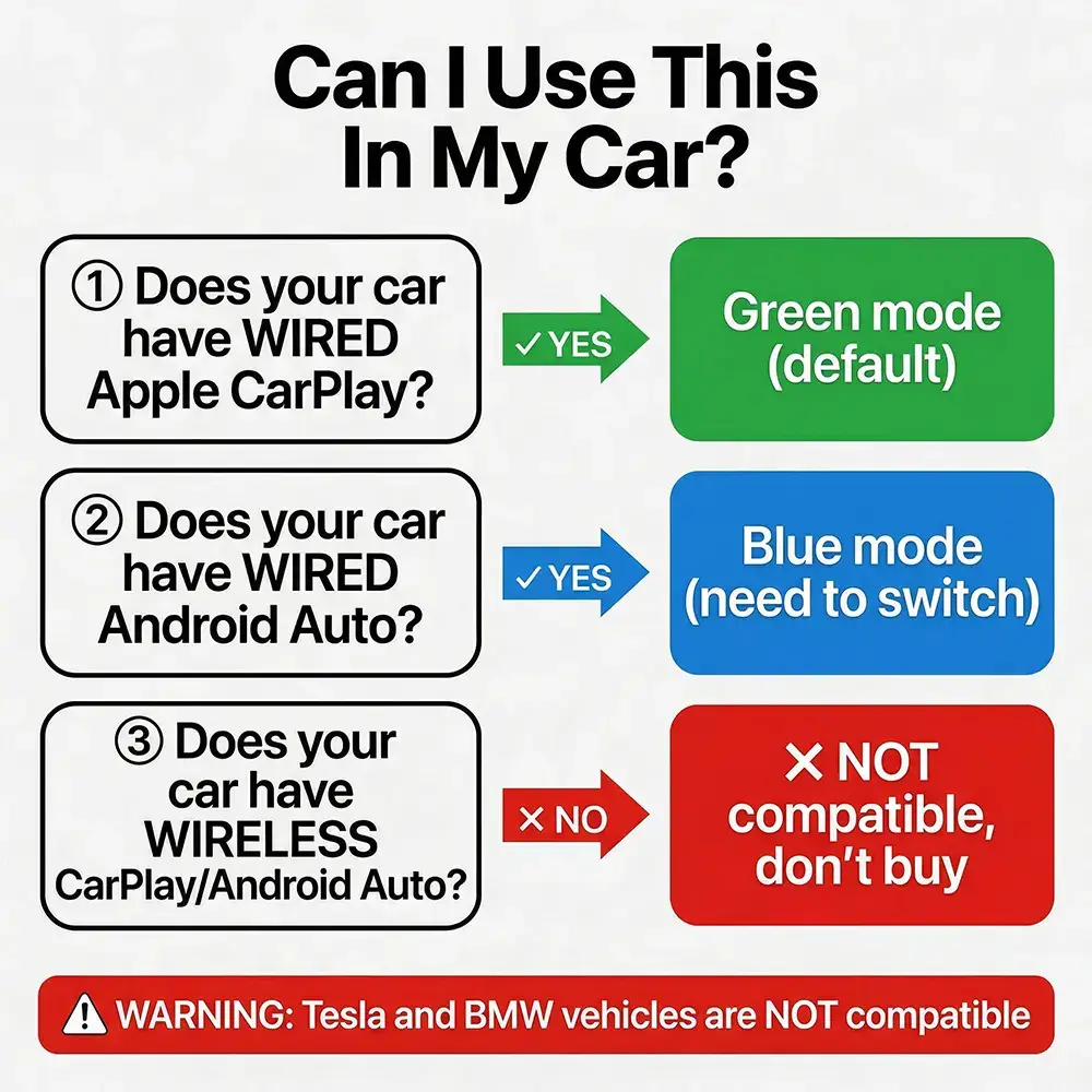 Wired CarPlay to Wireless Adapter with Built-in System, Compatible with Wired CarPlay Vehicles