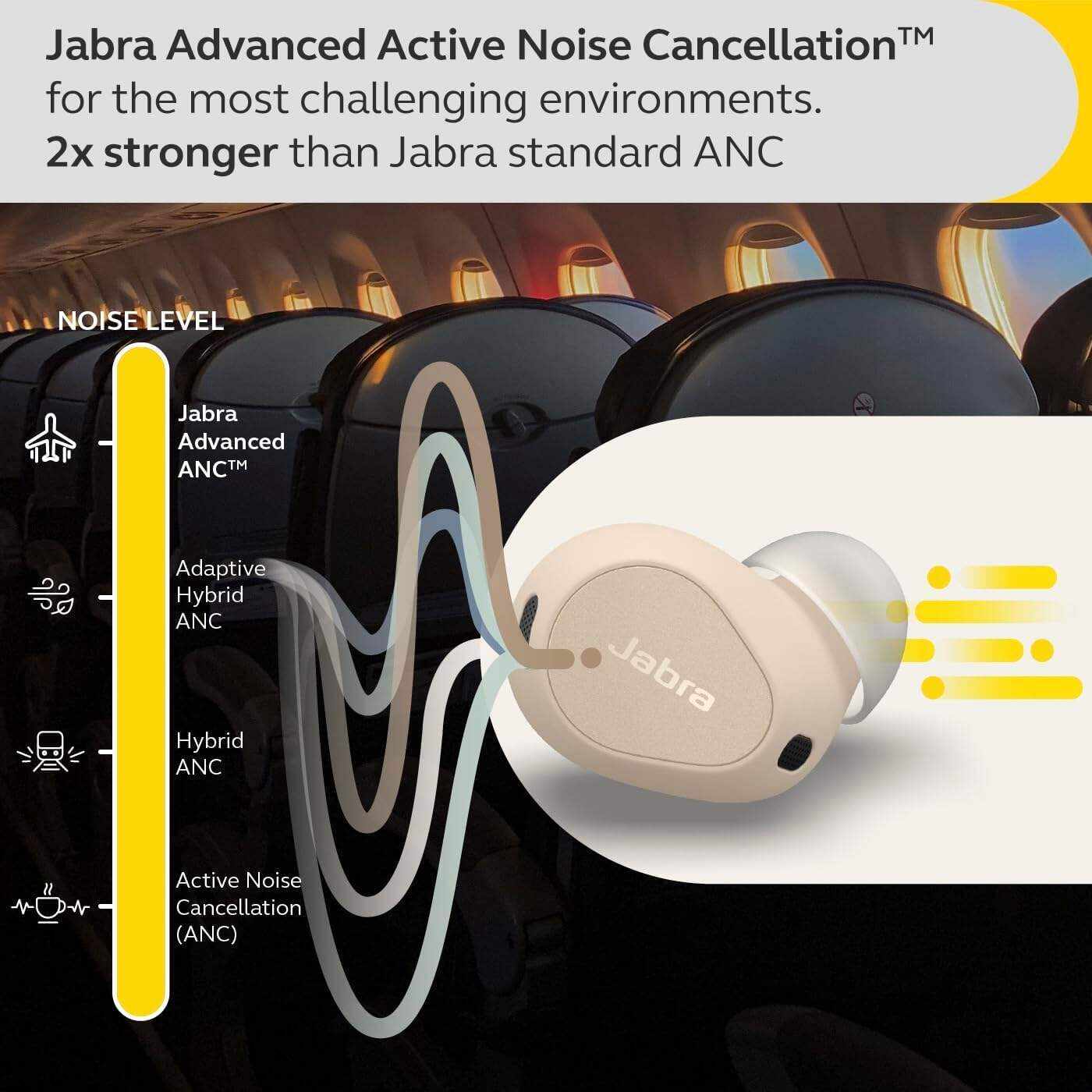 Jabra Elite 10 True Wireless Earbuds – Advanced Active Noise Cancelling Earbuds with Next-Level Dolby Atmos Surround Sound –All-Day Comfort, Multipoint Bluetooth, Wireless Charging – Cream