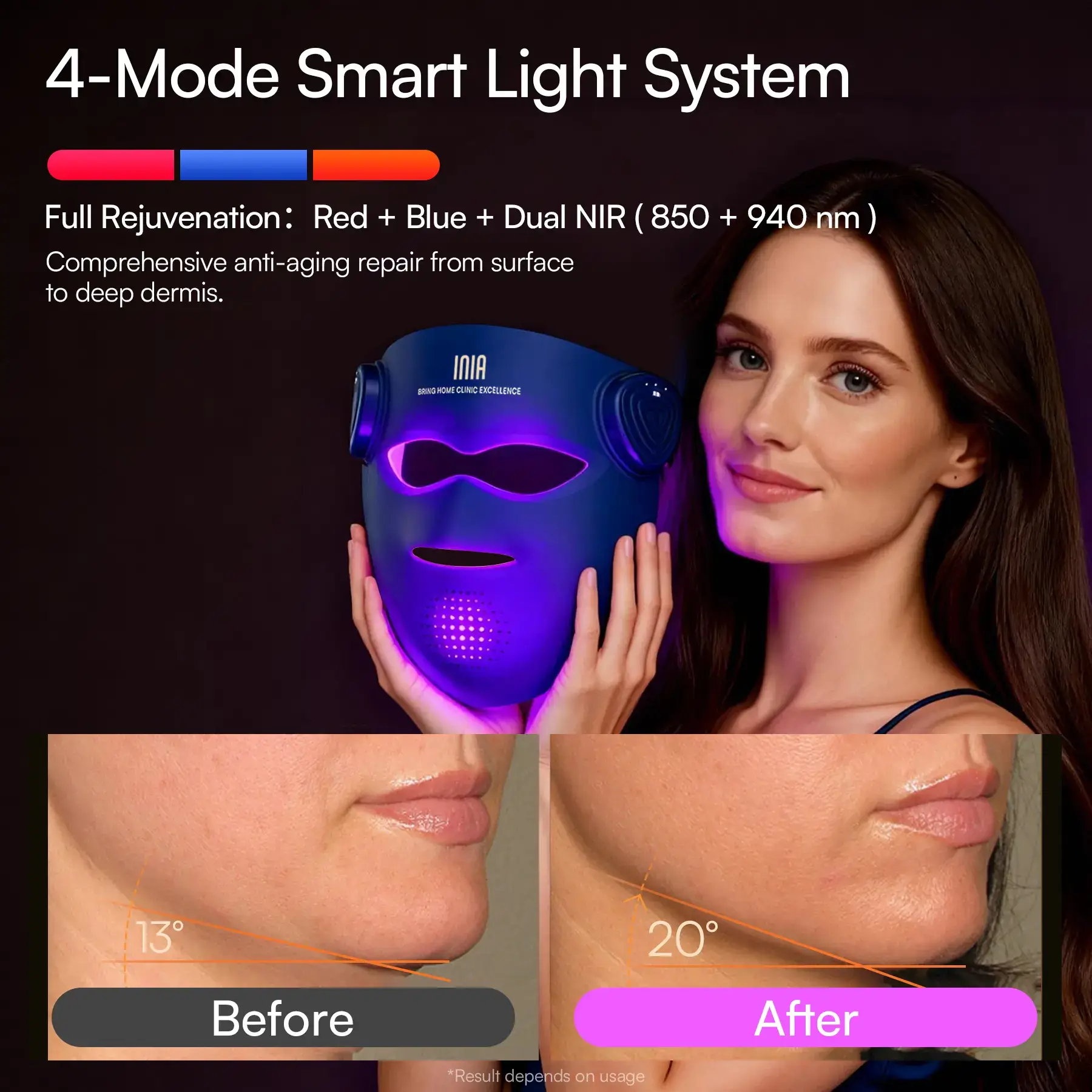 4D LED Light Therapy Mask, Dual NIR 940 + 850 nm Deep Penetration, Skin Repair & Lift, Jawline Firming with Cooling Therapy, Wireless Comfort