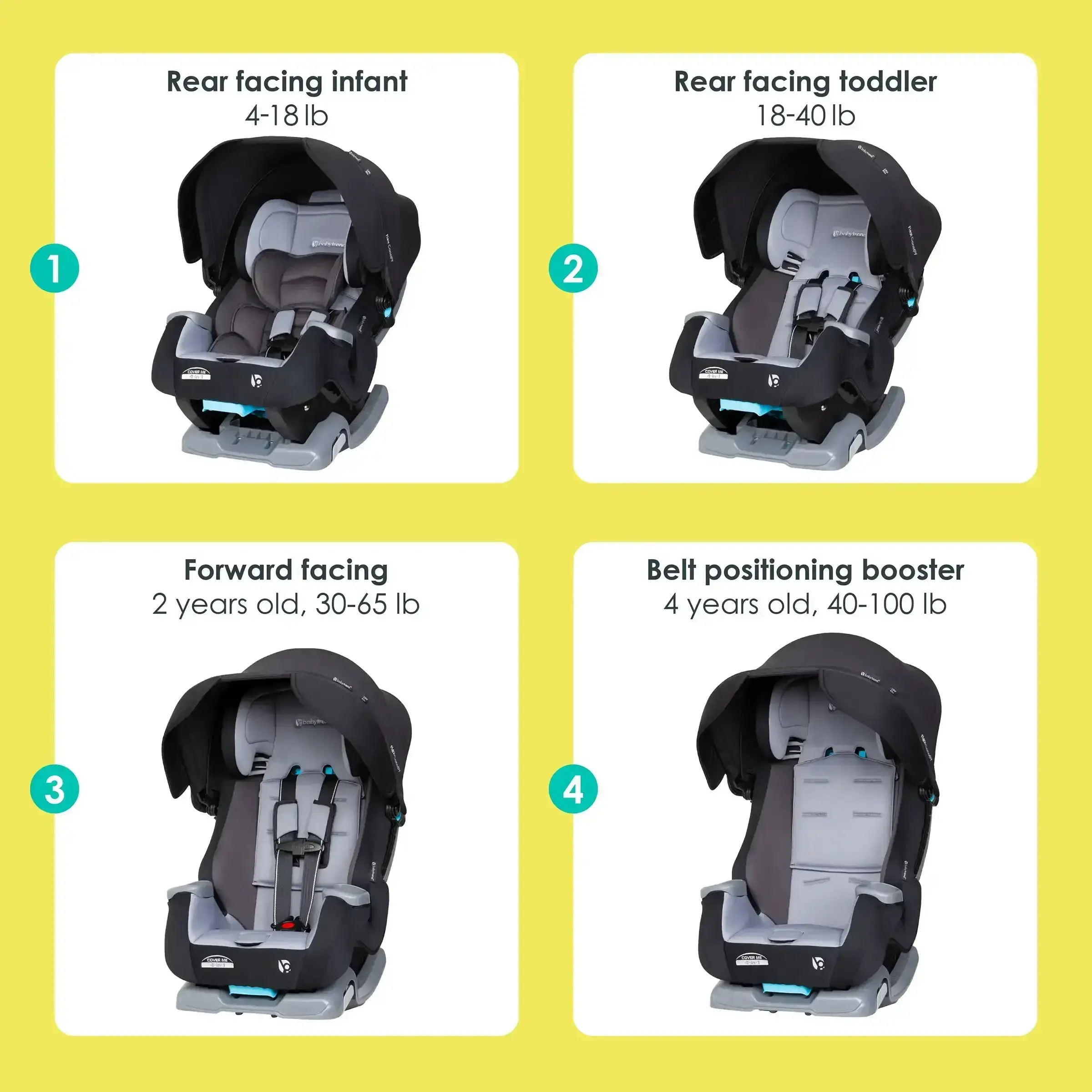 Baby Trend® Cover Me™ 4-in-1 Premium Adjustable Convertible Infant Car Seat w/ Integrated Canopy & Side Impact Protection
