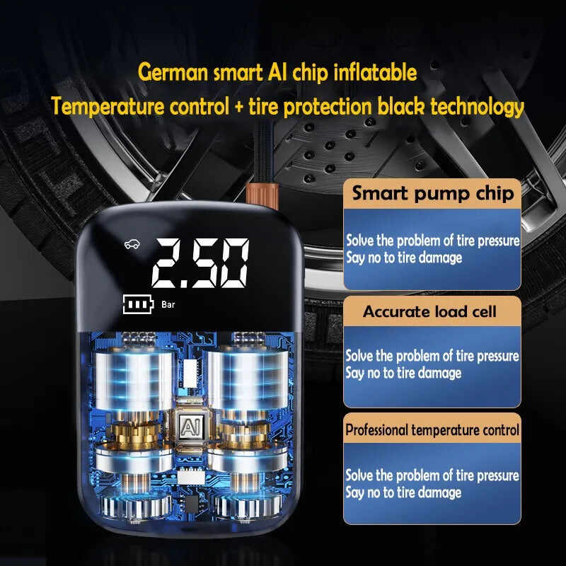 150PSI Car Air Compressor - Wireless Tire Inflator with Digital Display