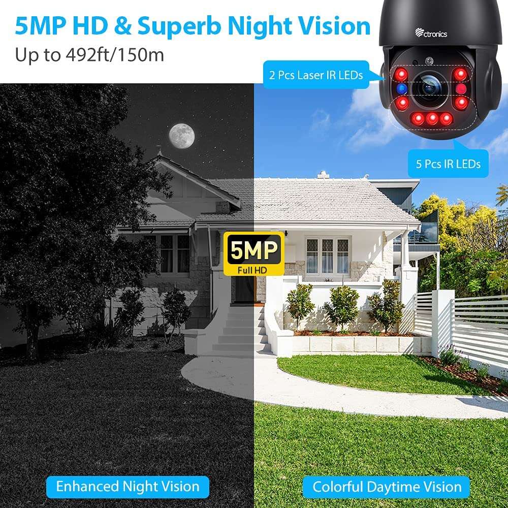5MP HD PTZ Security Camera with 30X Optical Zoom and 492ft Night Vision