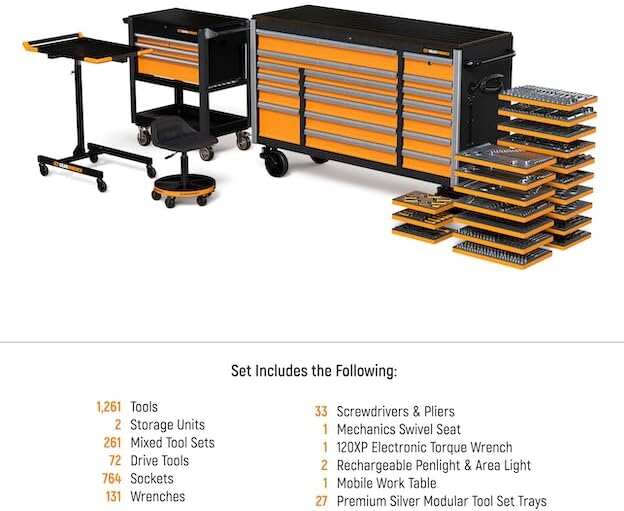 GEARWRENCH 1268 Piece Master Mechanics Tool Set in Premium Modular Foam Trays with GSX Mobile Tool Storage | MEGAMOD1268