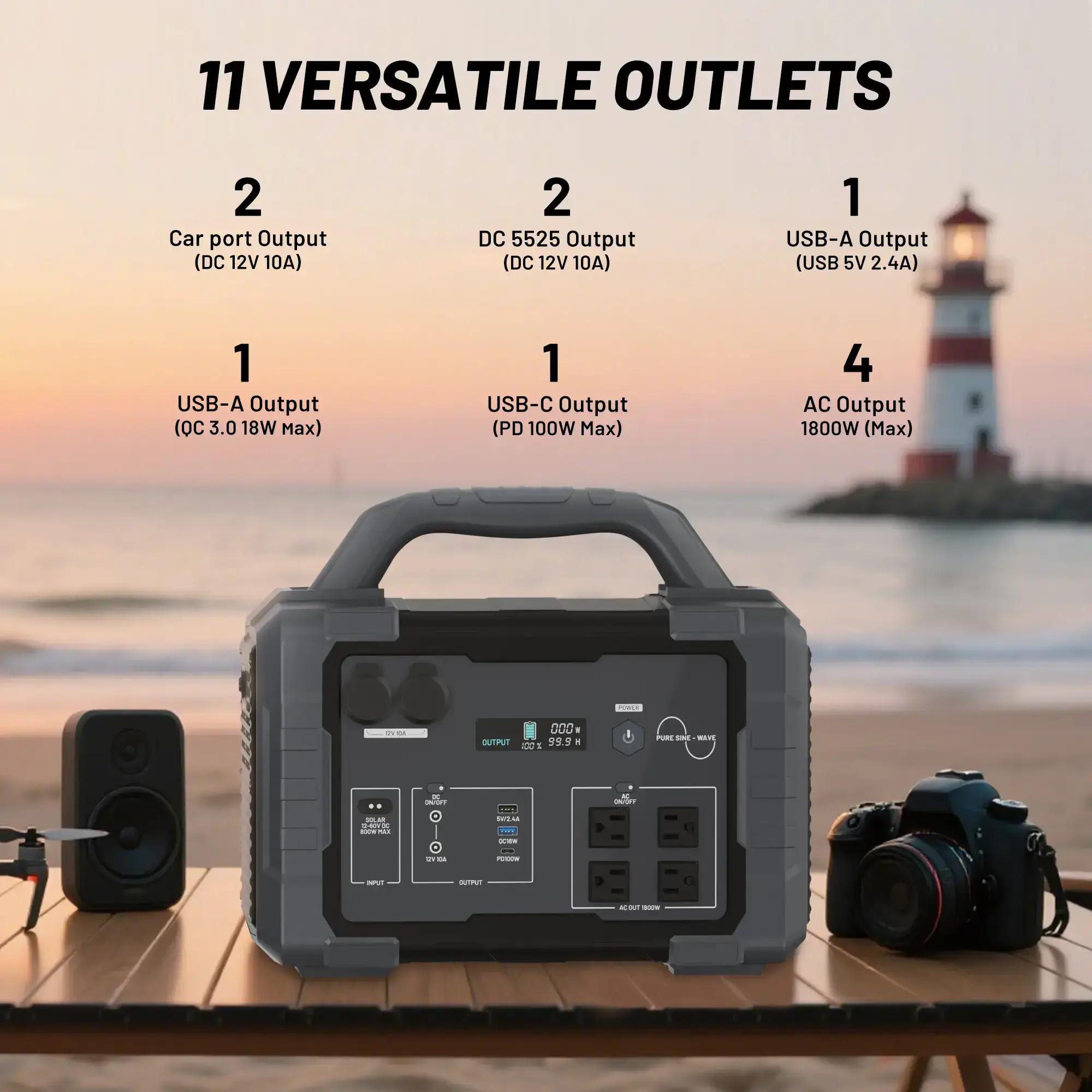 1800W/1024Wh Portable Power Station 1.5-Hour Fast Charging 4x1800W AC 100W USB-C Output Home Backup Generator High-Efficiency Power Output Portable Inverter Multi-Port Charger  (200W/400W Solar Panel Optional)