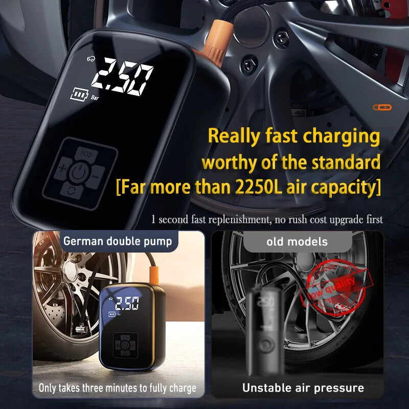 150PSI Car Air Compressor - Wireless Tire Inflator with Digital Display