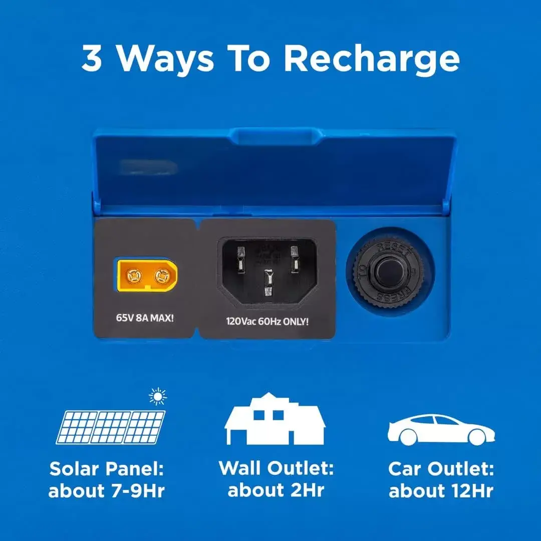 Westinghouse 155Wh 150 Peak Watt Portable Power Station and Solar Generator, Pure Sine Wave AC Outlet, Backup Lithium Battery for Camping, Home, Travel, Indoor/Outdoor Use (Solar Panel Not Included)