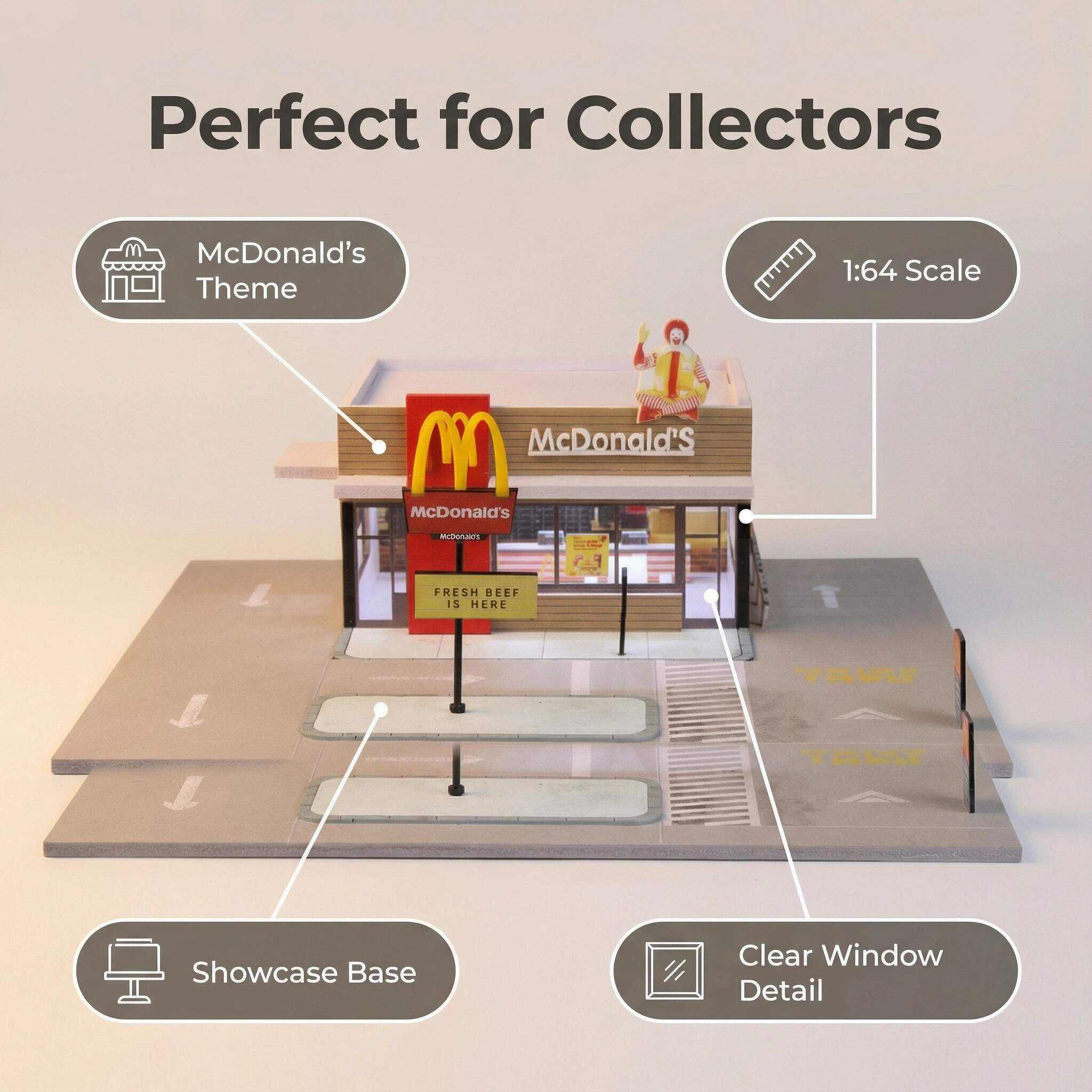 1:64 Scale Urban Fast Food Restaurant Diorama Display Case – Street Scene for Diecast Cars