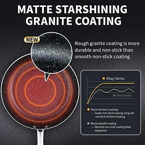 Frying Pan 9.5 Inch, Stone-Derived Nonstick Coating Skillets