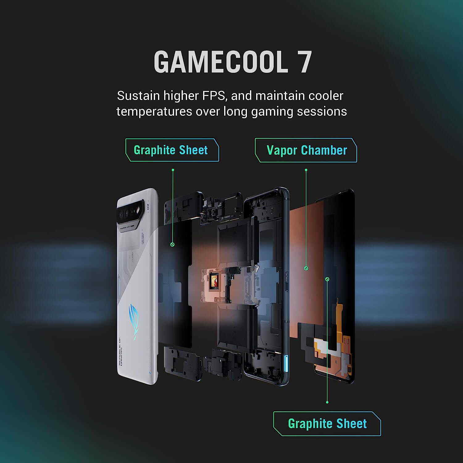 ASUS ROG Phone 7 Cell Phone, 6.78” FHD+ 2448x1080 165Hz, 6000mAh, 16GB RAM, 512GB Storage, 5G LTE Unlocked Dual SIM, Storm White, AI2205-16G512G-WH