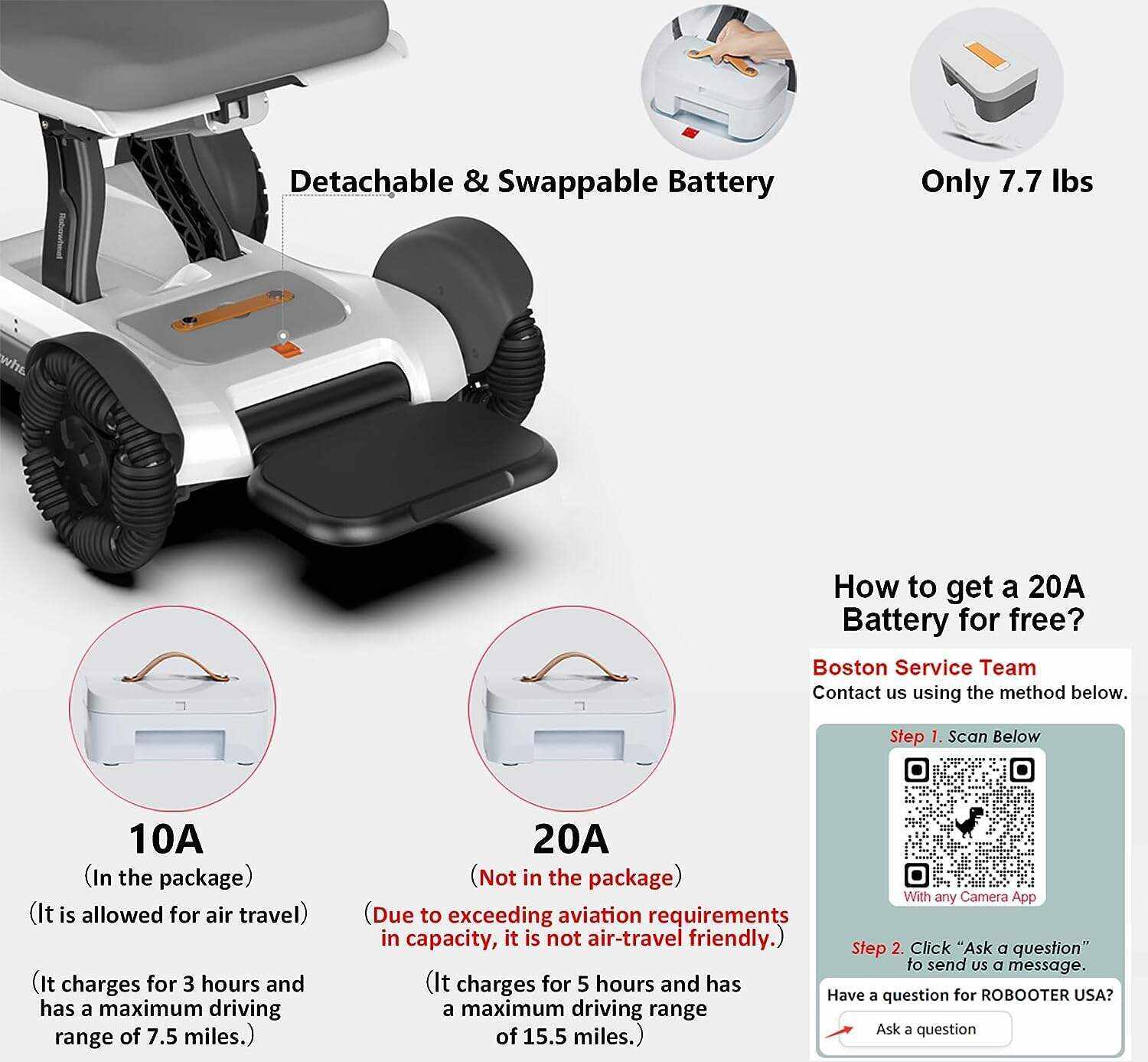Power Electric Wheelchair for Adults 360°Intelligent Omnidirectional, Automatic Folding Installation-Free APP/Joystick Control Powerful Dual Motor Foldable Portable Motorized Powered Mobility Scooters