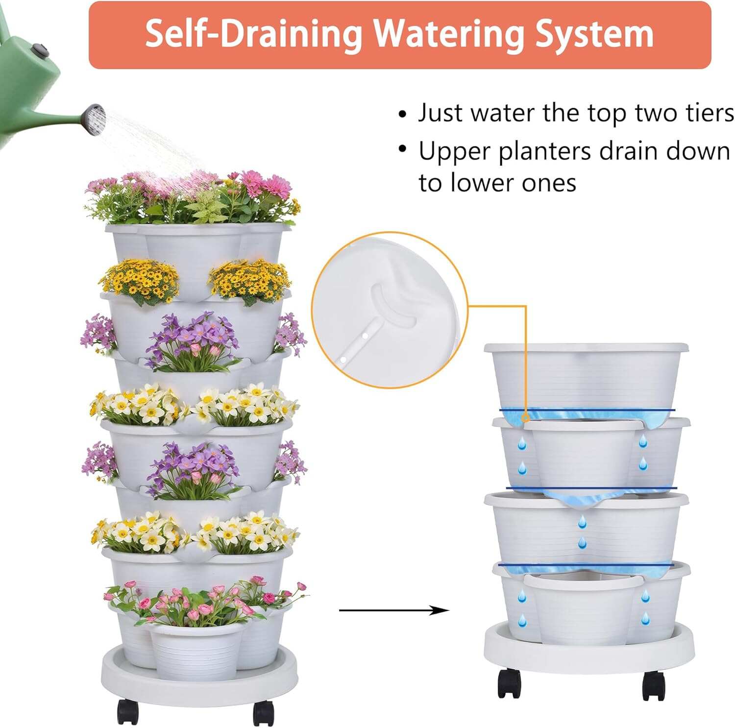 VECELO 7 Tier Vertical Garden Planter