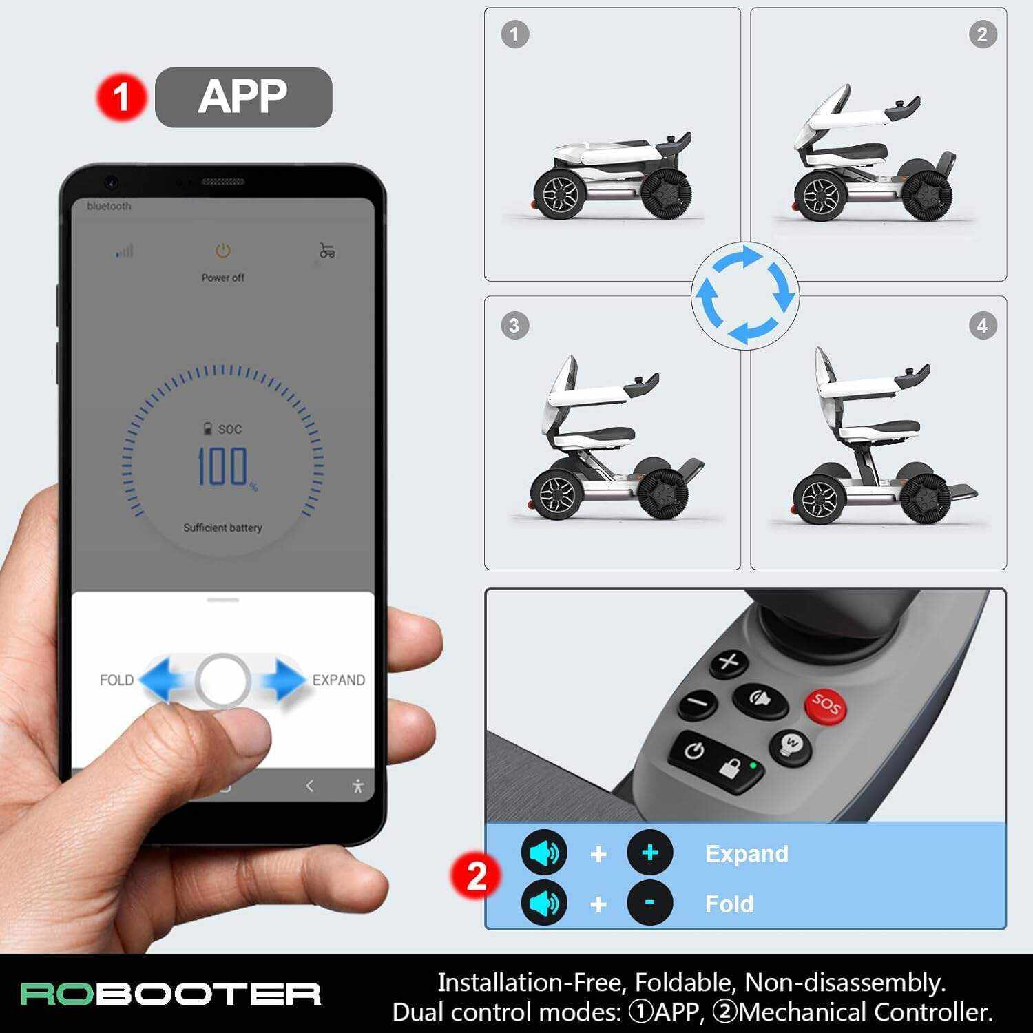 Power Electric Wheelchair for Adults 360°Intelligent Omnidirectional, Automatic Folding Installation-Free APP/Joystick Control Powerful Dual Motor Foldable Portable Motorized Powered Mobility Scooters