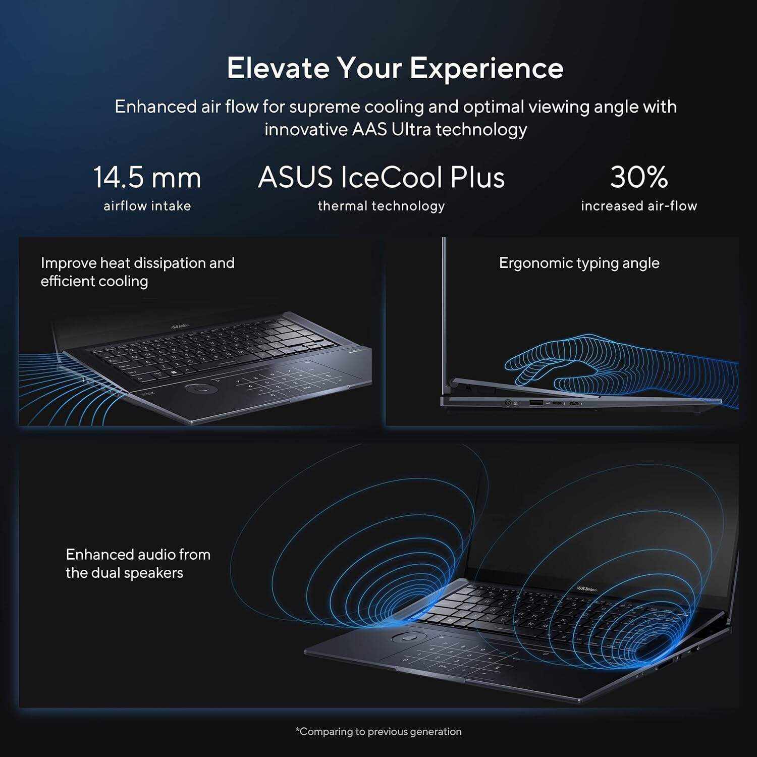ASUS ZenBook Pro 16X OLED 16 inch 4K OLED 16:10 Touch Display, ASUS Dial, Intel Core i9-12900H, 32GB, 2TB, GeForce RTX 3060 GPU, Windows 11 Pro, Tech Black, UX7602ZM-XB96T