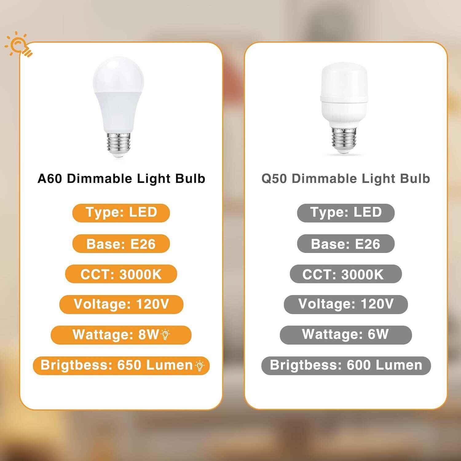 Bedside Table Lamp for Bedroom - 3 Way Dimmable Touch Lamp USB C Charging Ports and AC Outlet, Small Lamp Wood Base Round Flaxen Fabric Shade for Living Room, Desk, LED Bulb Included