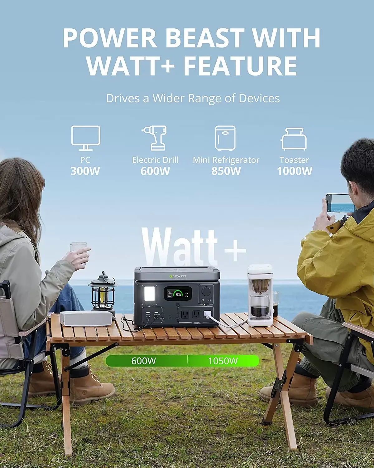 GROWATT Portable Power Station Generators: VITA550 Solar Generator (Solar Panel Optional) with 538Wh LiFePO4 Battery,1 Hour Fast Charging, 600W (1200W Surge) Output for Outdoor Camping/RVs/Home Use