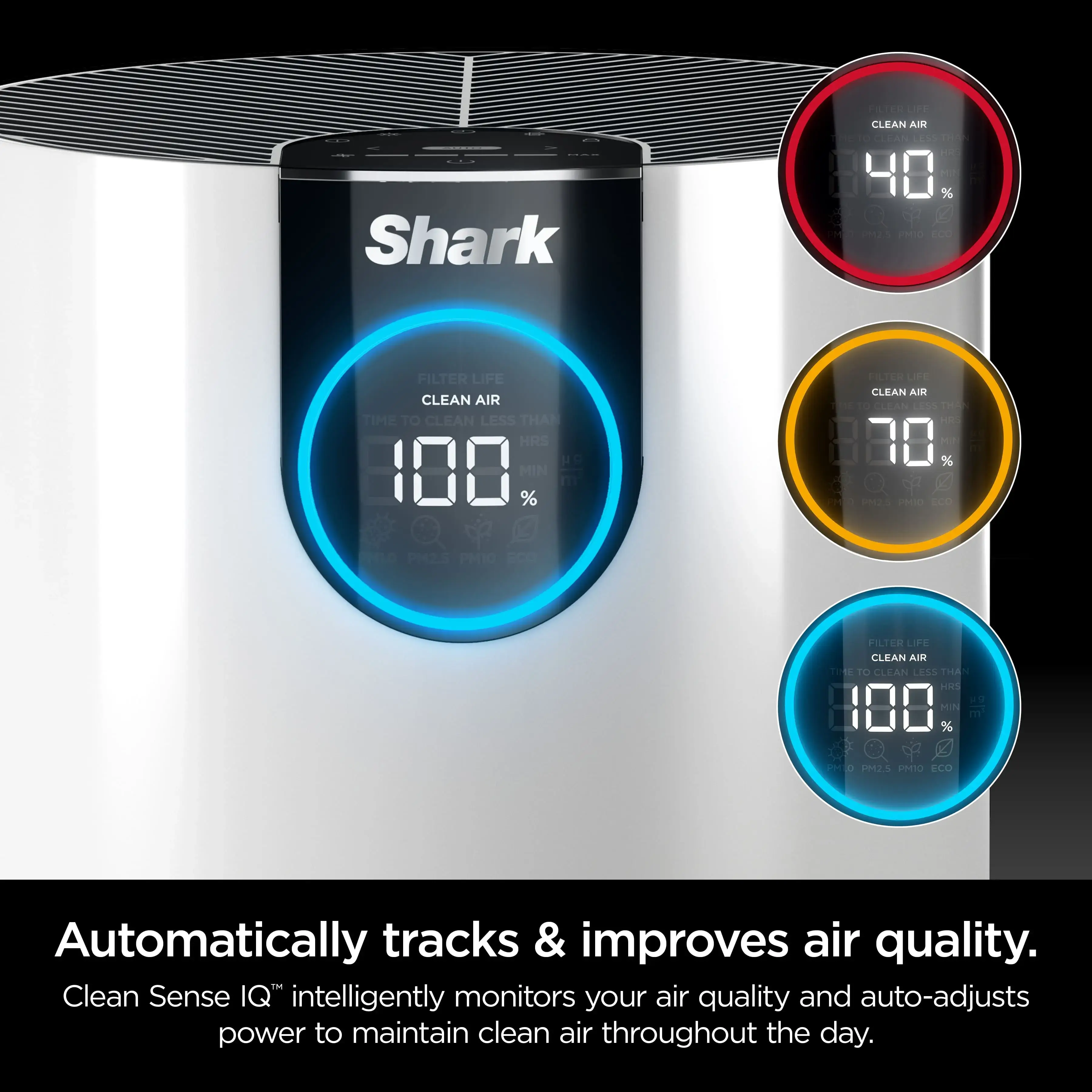 Shark Air Purifier with True HEPA - HP102