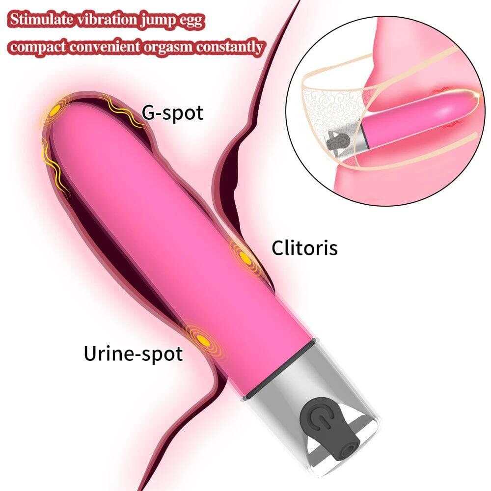 USB Charge Powerful Bullet Vibrator: Clitoral Stimulator for Women
