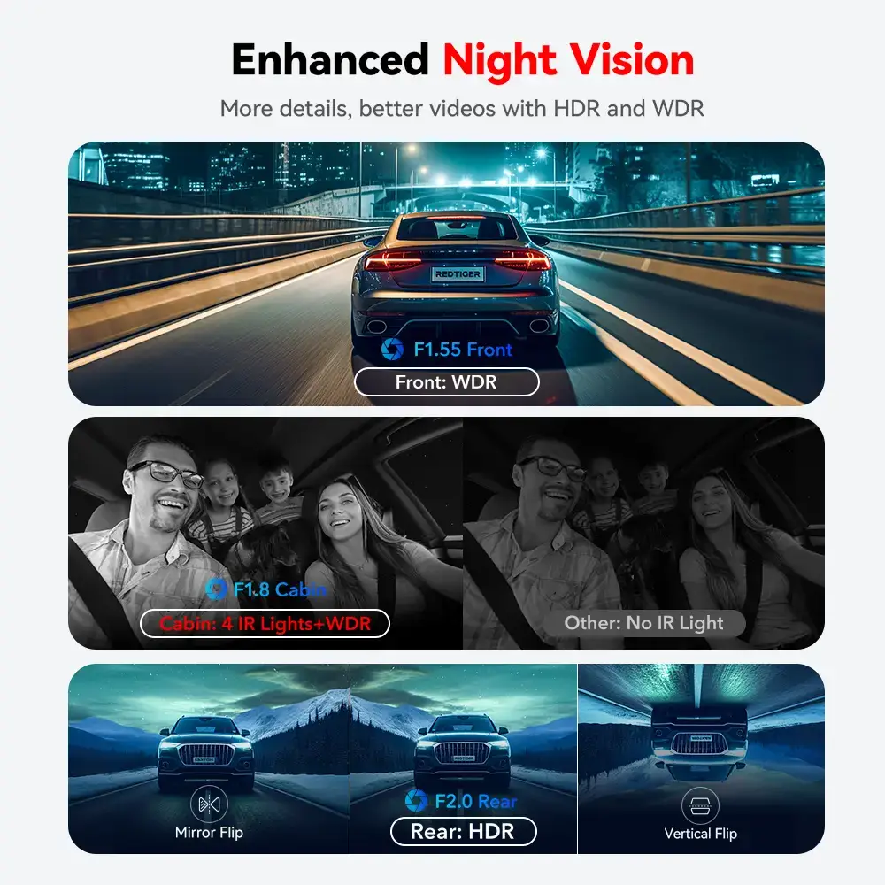 F17 4K 3-Channel Dash Cam with 5GHz WiFi GPS, 64GB Card, 2160P+1080P+1080P Cameras, IR Night Vision, Parking Mode, Car rvibes, Car VLOG, Summervibes