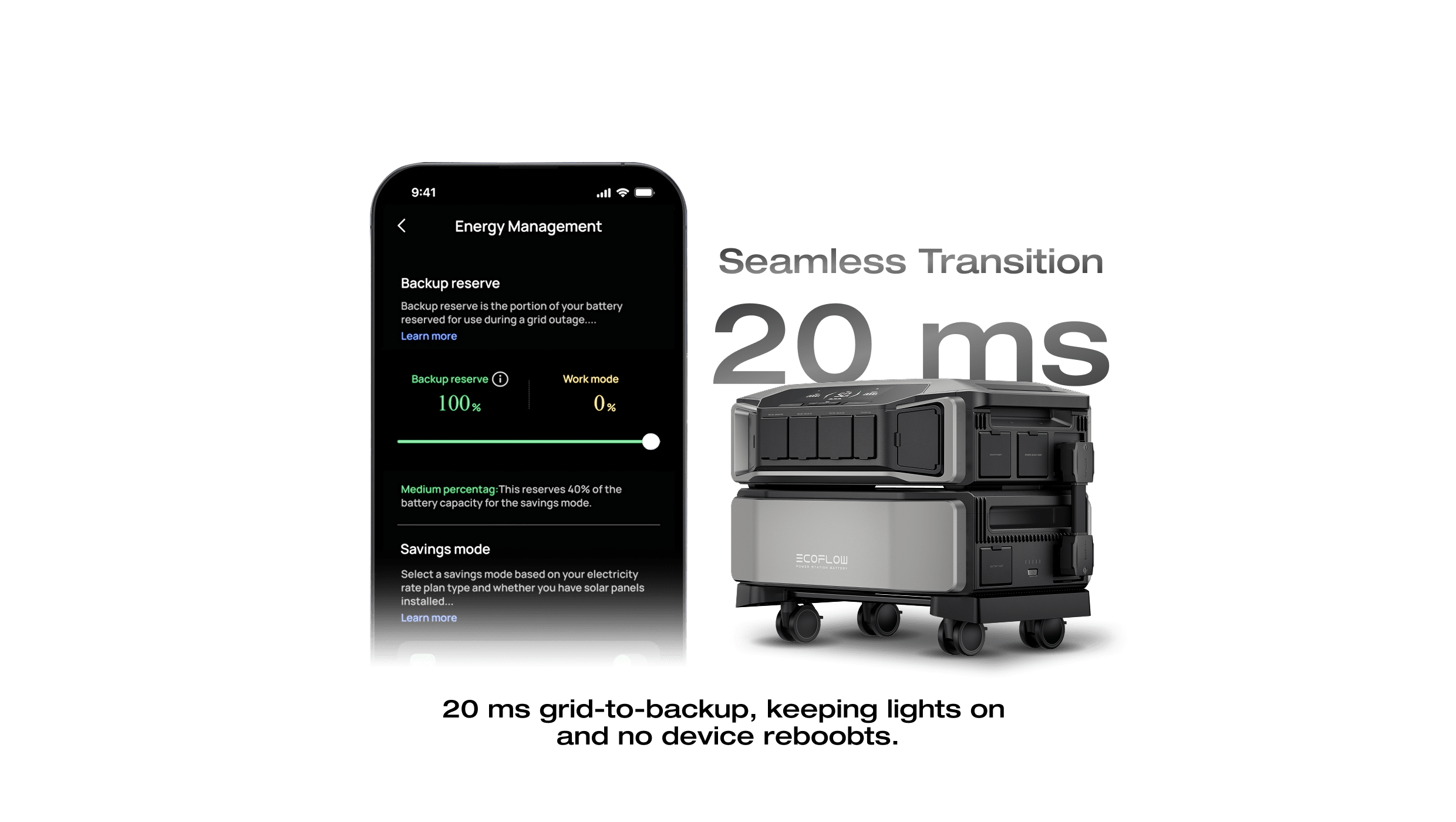 EcoFlow DELTA Pro Ultra Whole-Home Backup Power (UL 9540 Certificated)