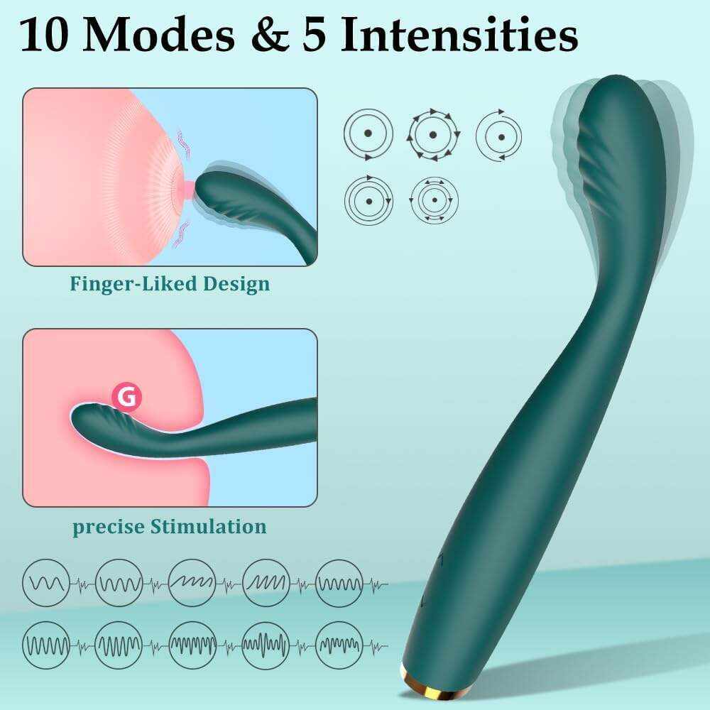 Adult Sex Toys for Women, G Spot Clitoral Vibrator Sex Stimulator with 10 Powerful Modes & 5 Speeds, Banenu Female Vibrator Tits Clit Clitoris Anal Teasing Sexual Wand Massager, Couple Sex Toy & Games