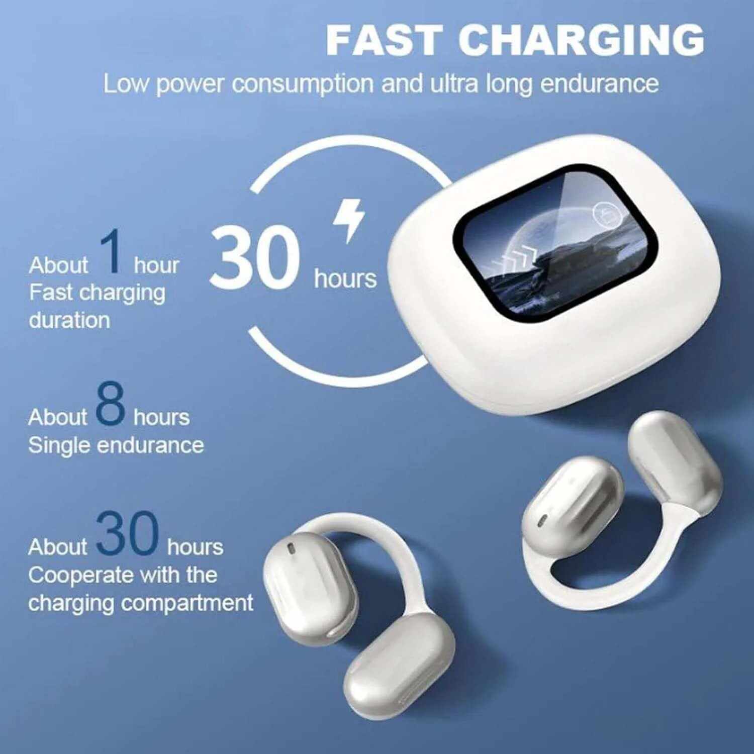 AI Translator Earbuds