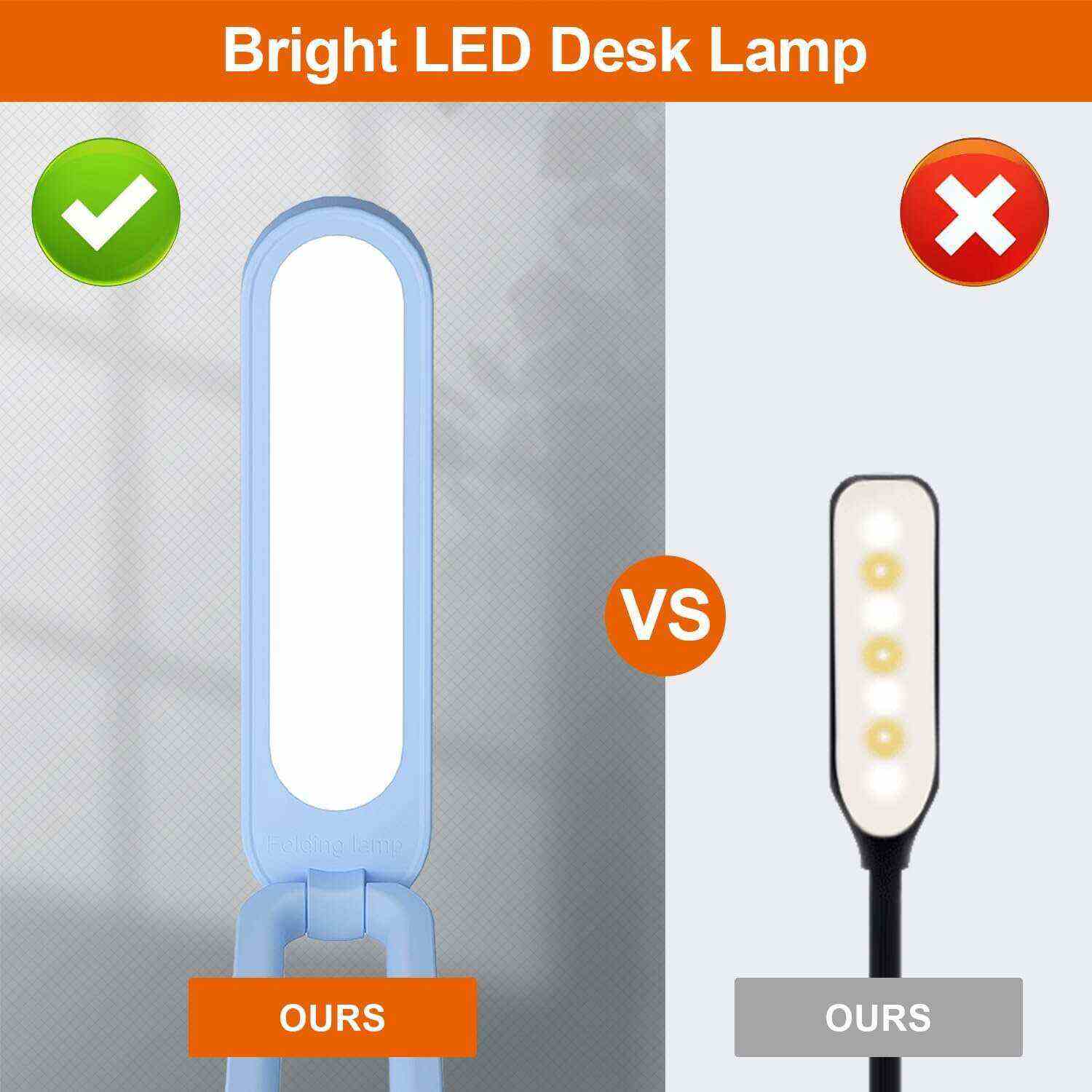 LED Desk Lamp for Office Home & Battery Operated Lamp Rechargeable Lamp Foldable & Portable Light, LED Desk Light Strip, 3 Brightness Dimmable Small Desk Lamp Wireless Reading Lamp