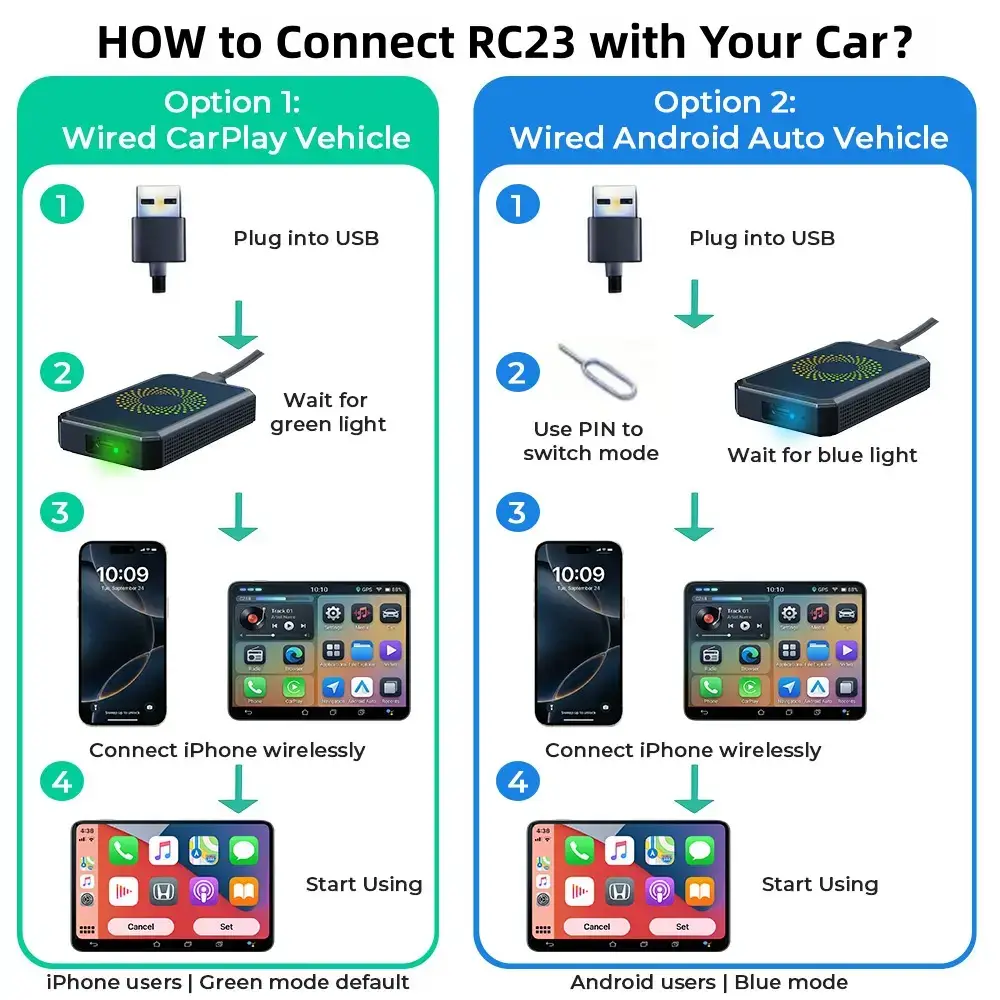 Wired CarPlay to Wireless Adapter with Built-in System, Compatible with Wired CarPlay Vehicles