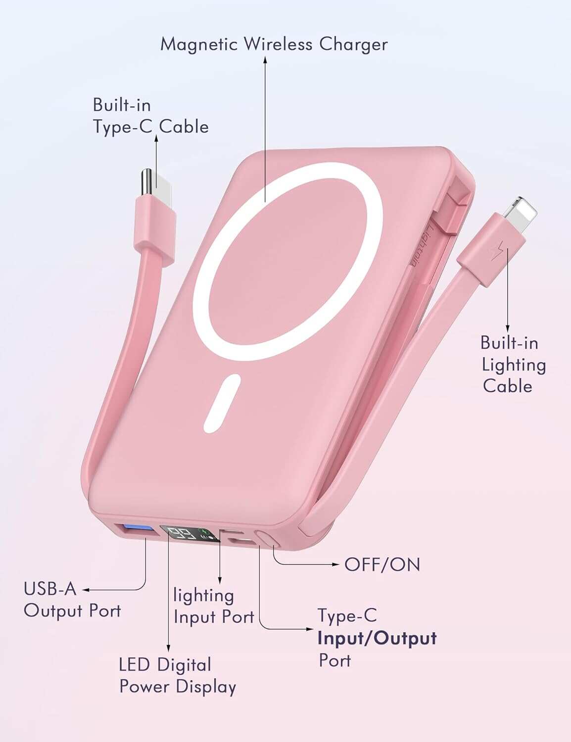 podoru Wireless Portable Charger, 10000mAh Magnetic Power Bank Built-in USB-C Lighting Cables 22.5W PD Fast Charging LED Display Mag-Safe Battery Pack for iPhone 15/14/13/12/Mini/Pro/Pro Max - White